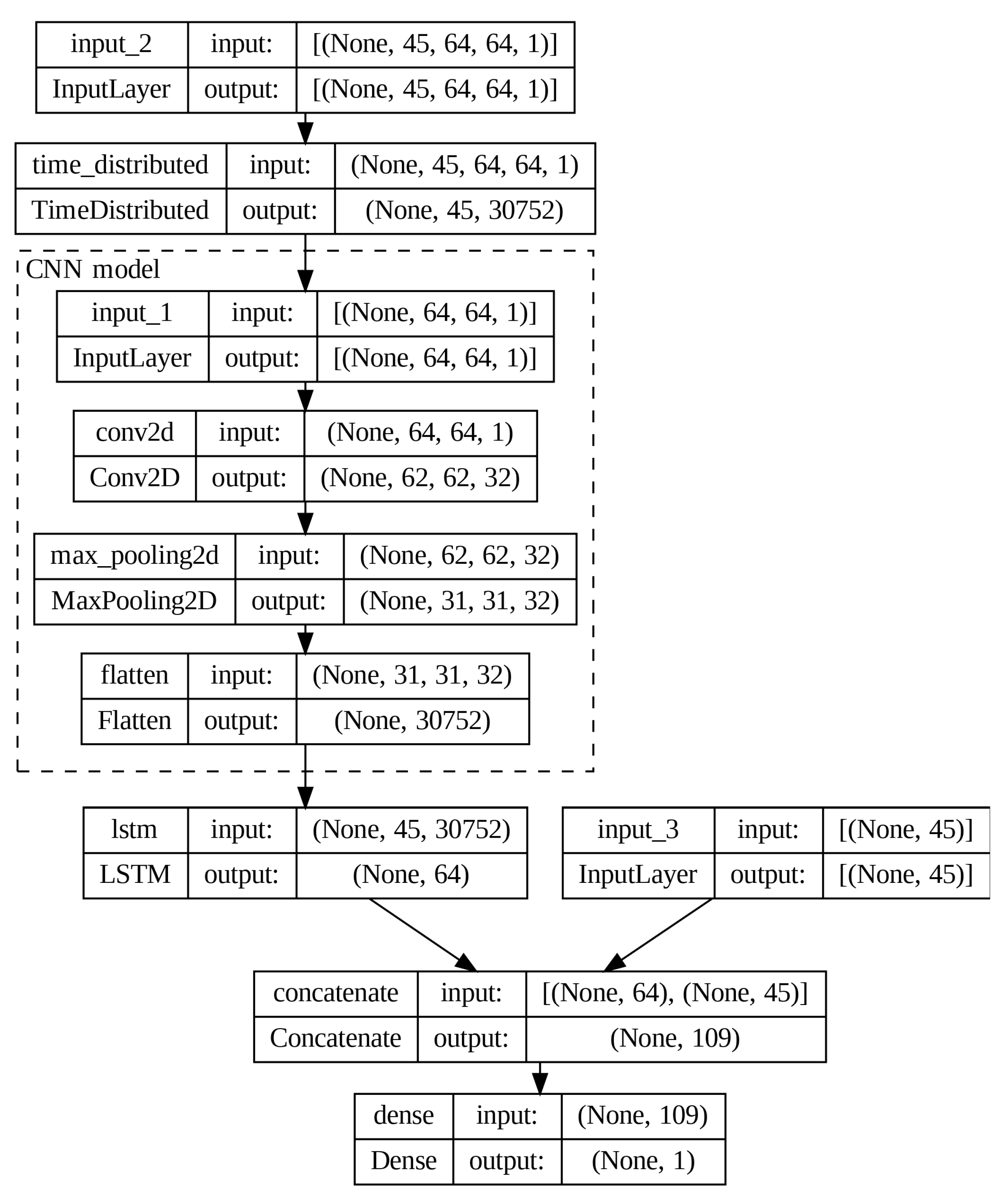 Energies 16 05428 g007