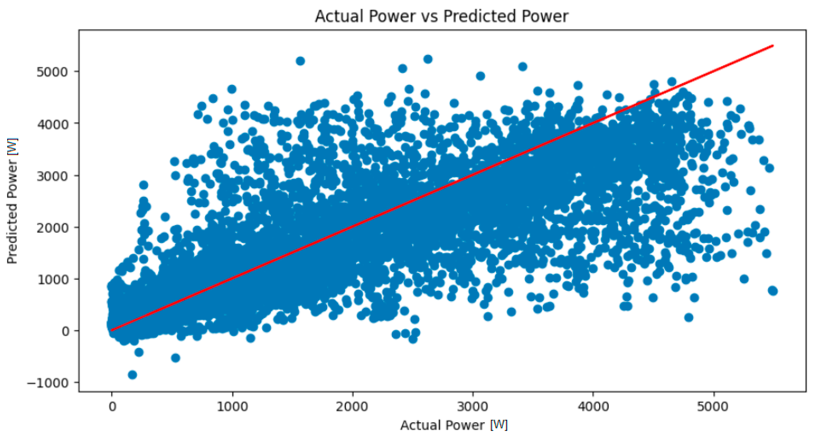 Energies 16 05428 g010