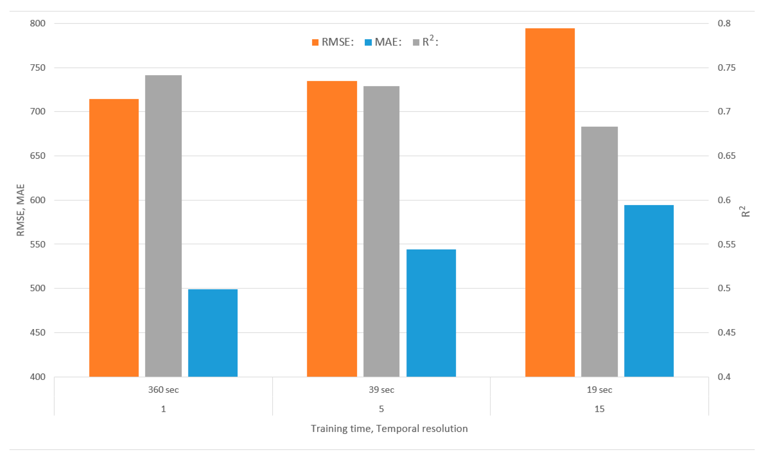 Energies 16 05428 g011