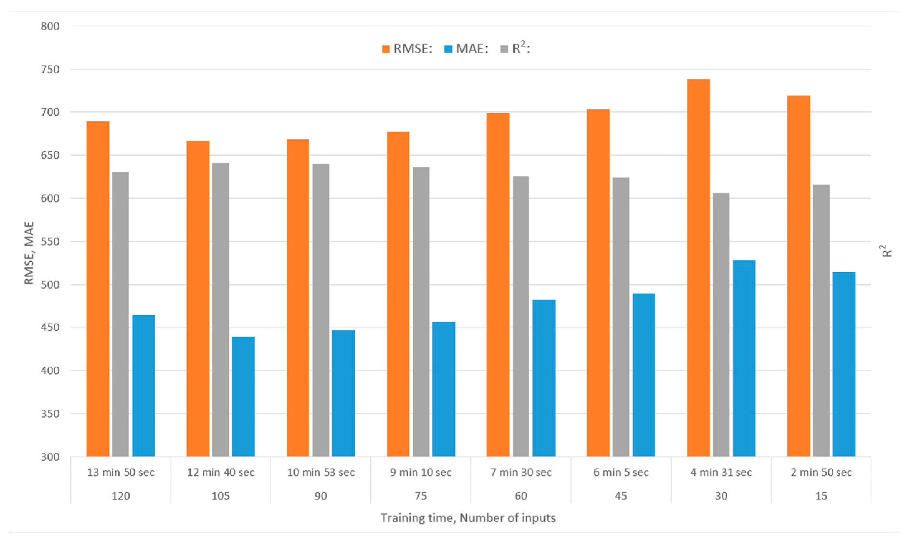 Energies 16 05428 g014
