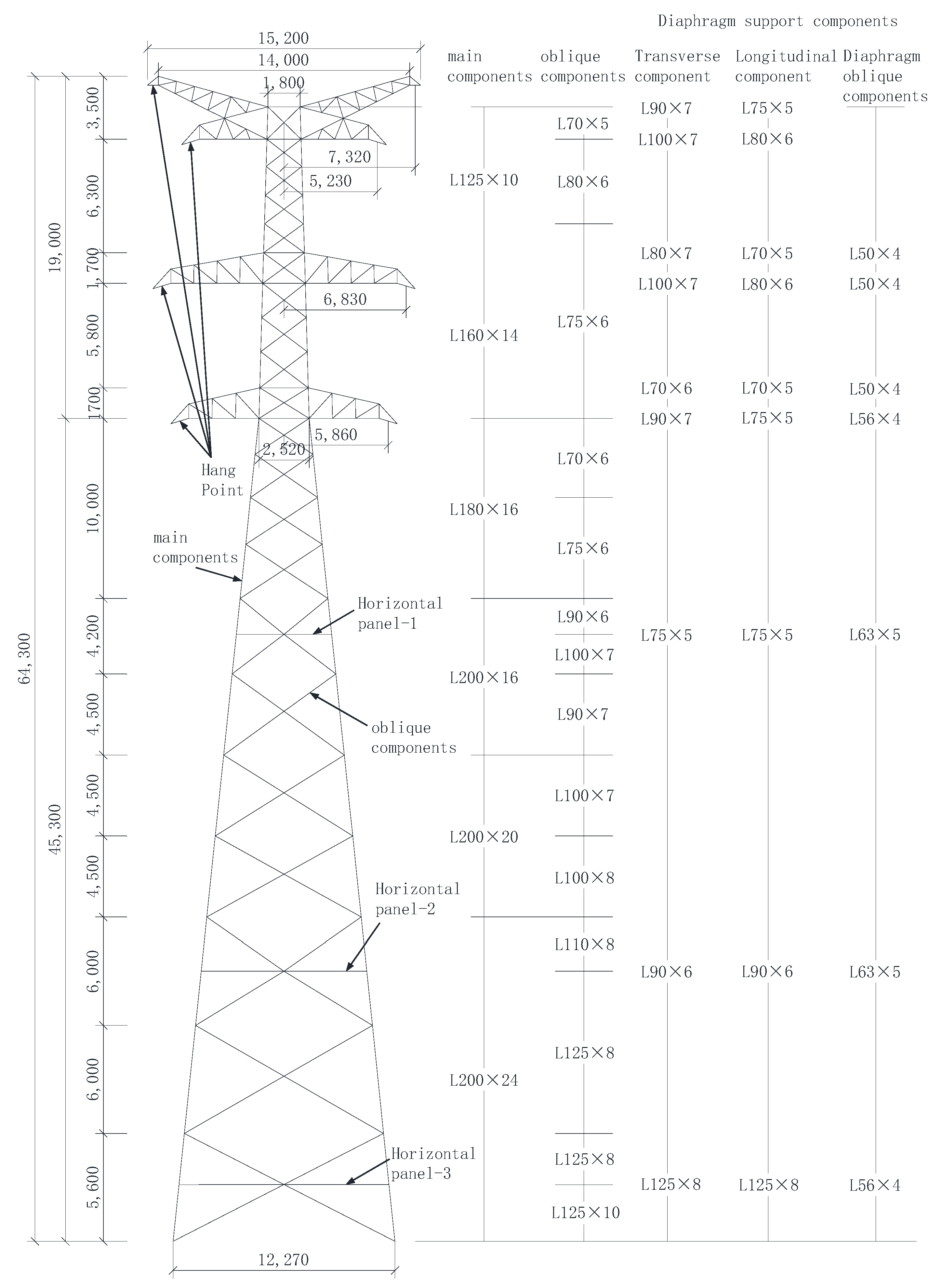 Energies 16 05429 g001