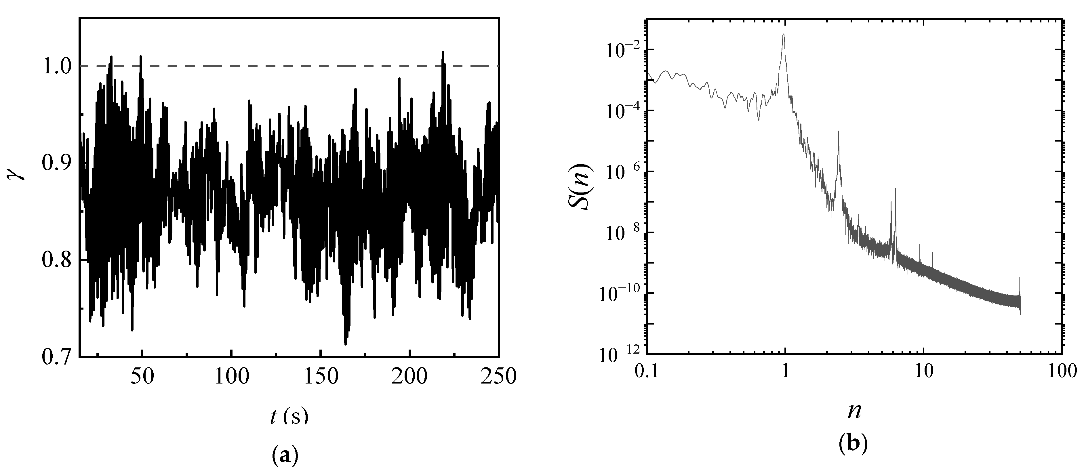 Energies 16 05429 g010
