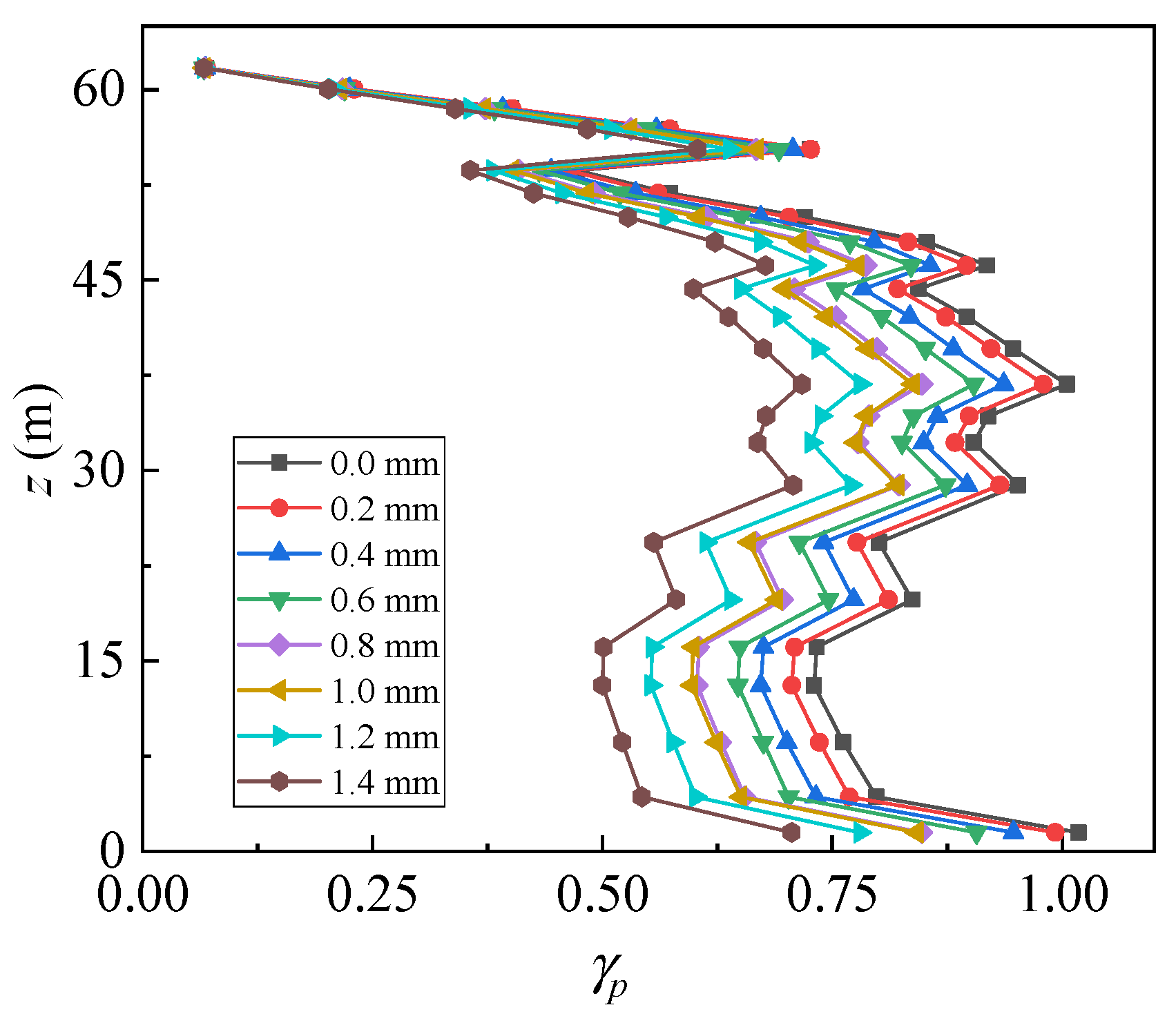 Energies 16 05429 g014