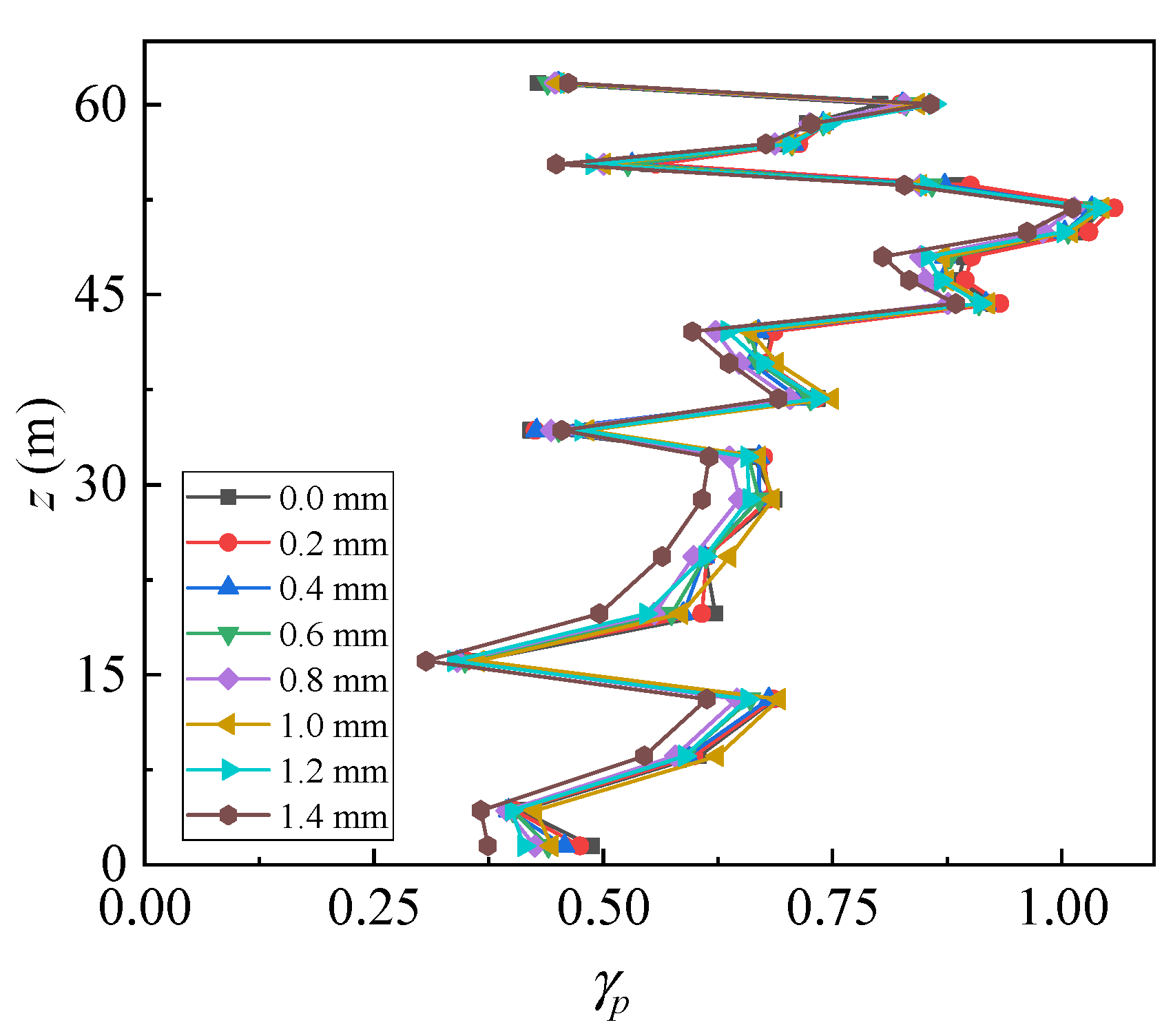 Energies 16 05429 g015