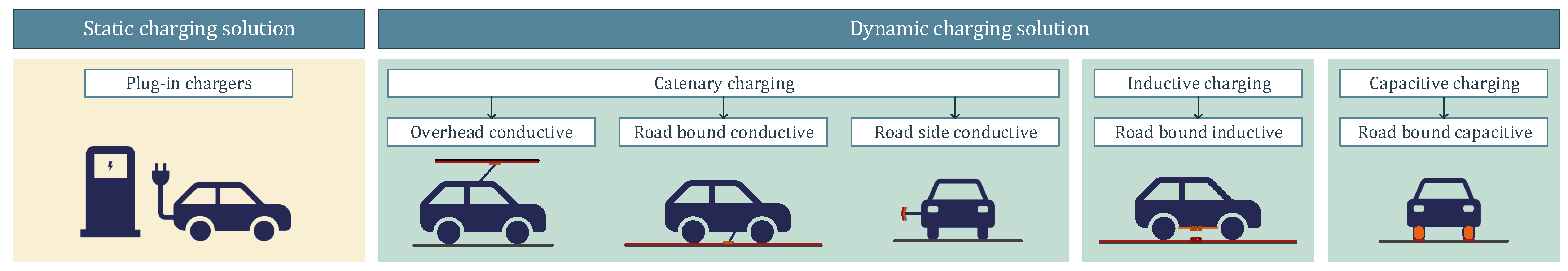 Energies 16 05431 g004