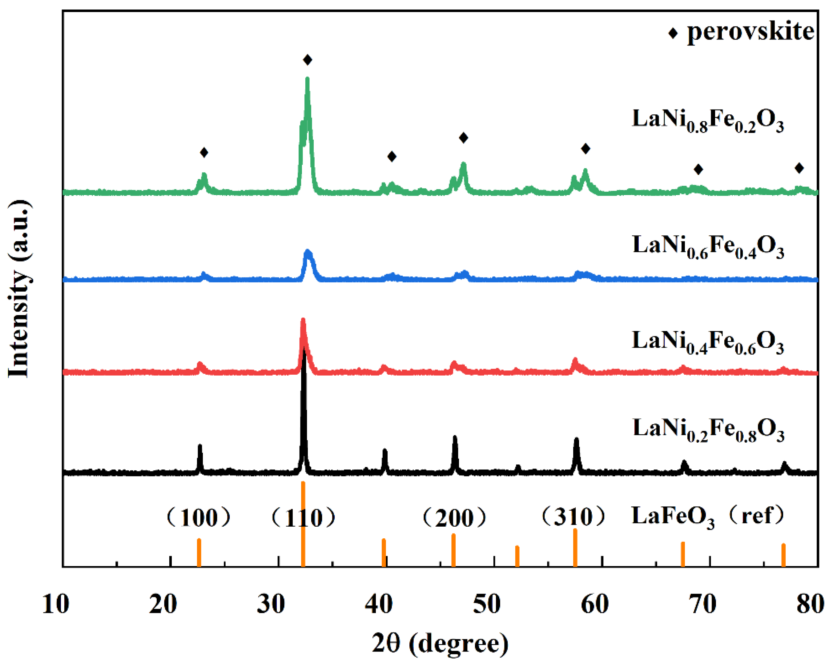 Energies 16 05432 g001