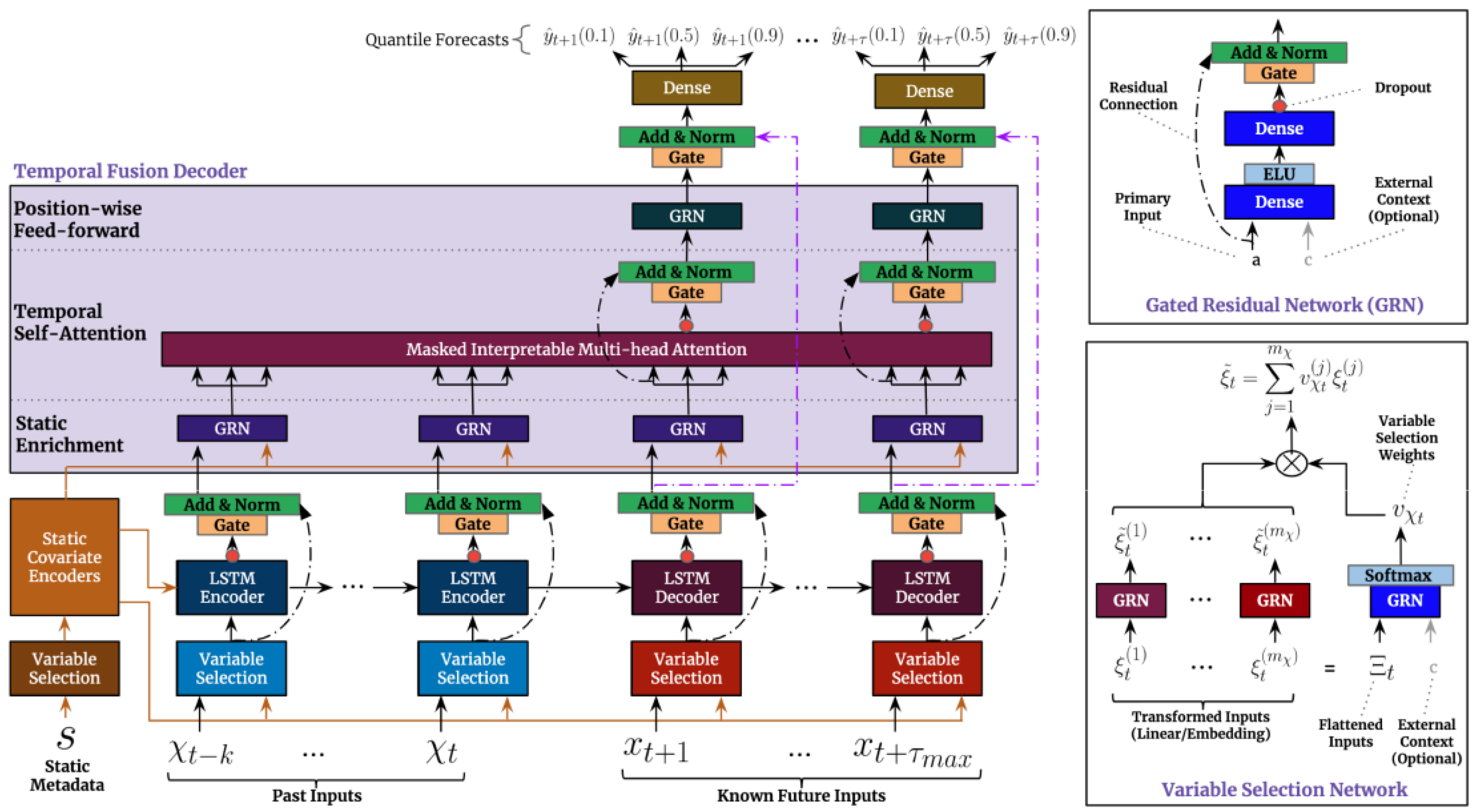 Energies 16 05435 g003