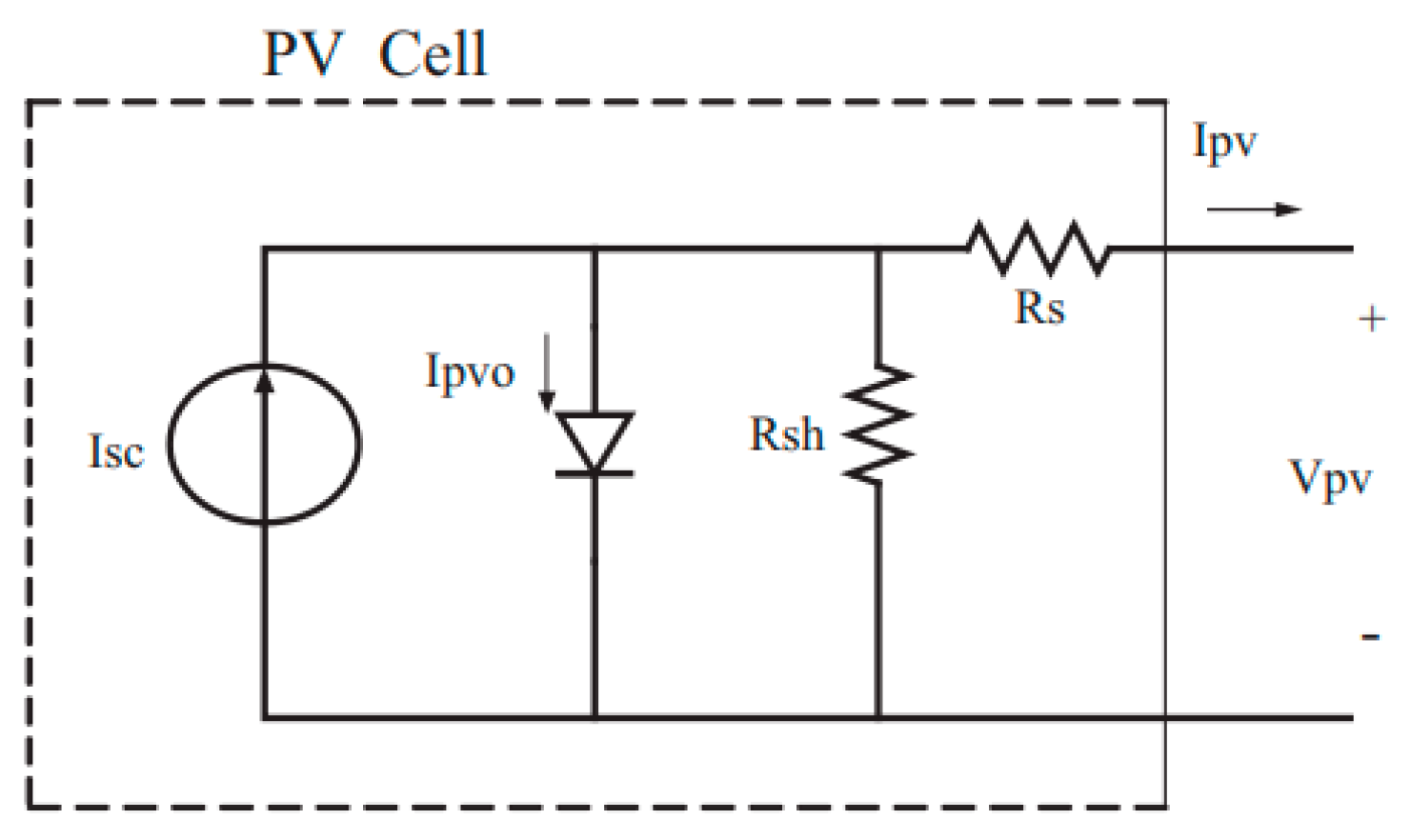 Energies 16 05436 g006