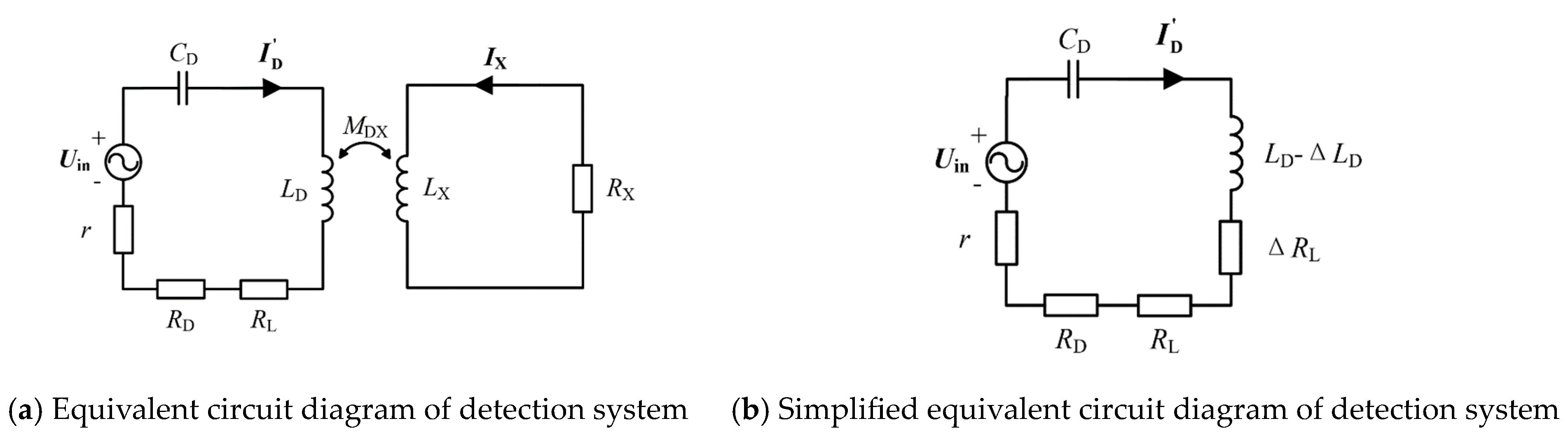 Energies 16 05437 g002 550
