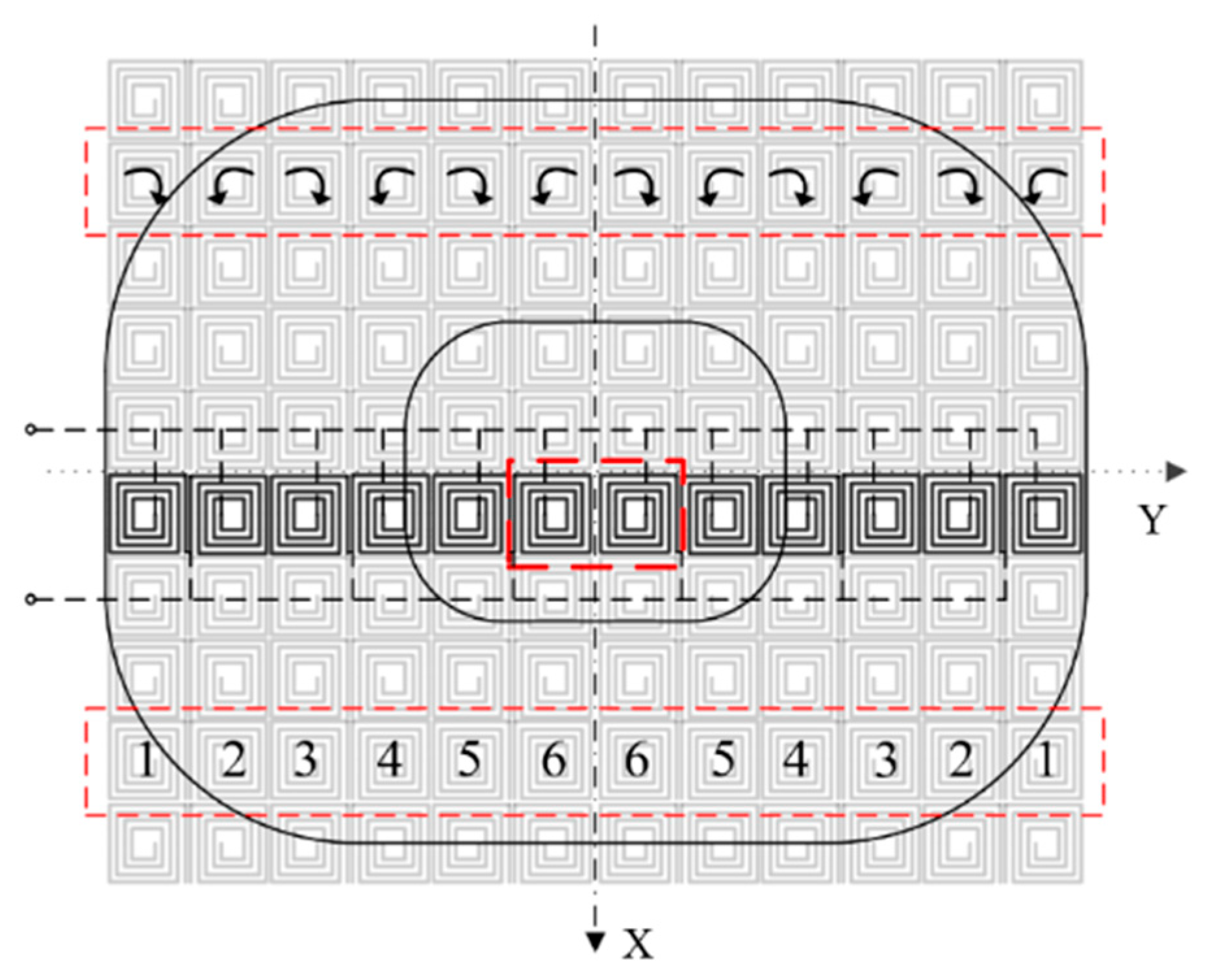 Energies 16 05437 g012 550
