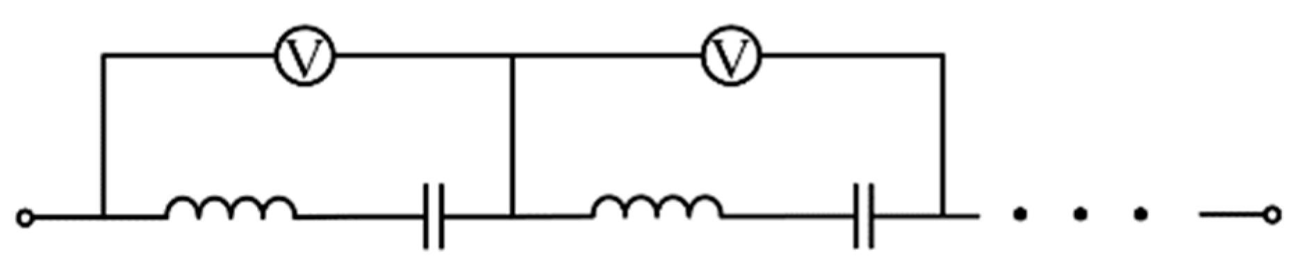 Energies 16 05437 g014 550