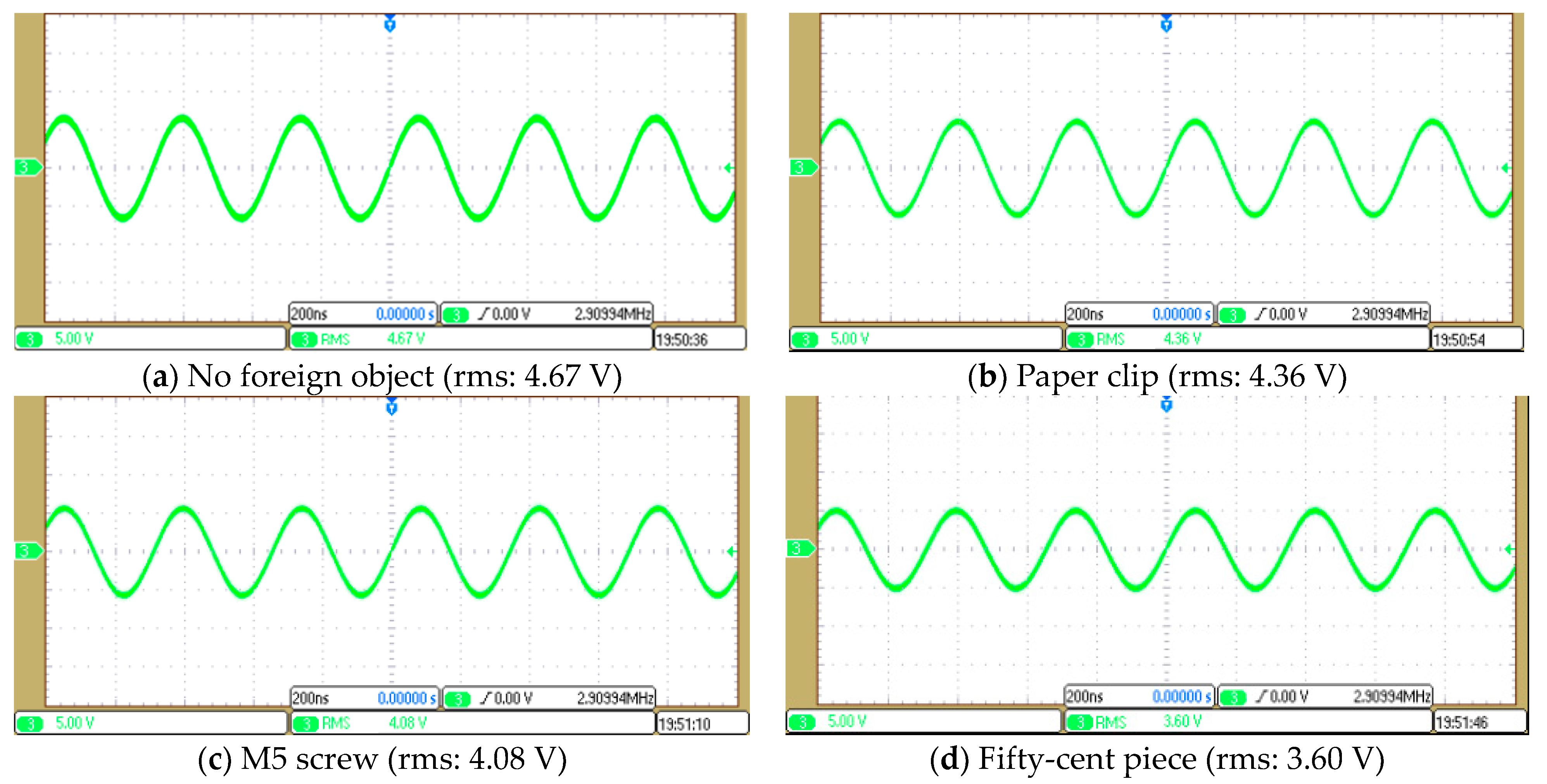 Energies 16 05437 g019 550