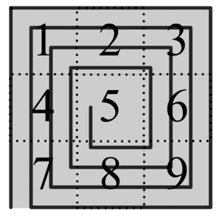 Energies 16 05437 g021 550