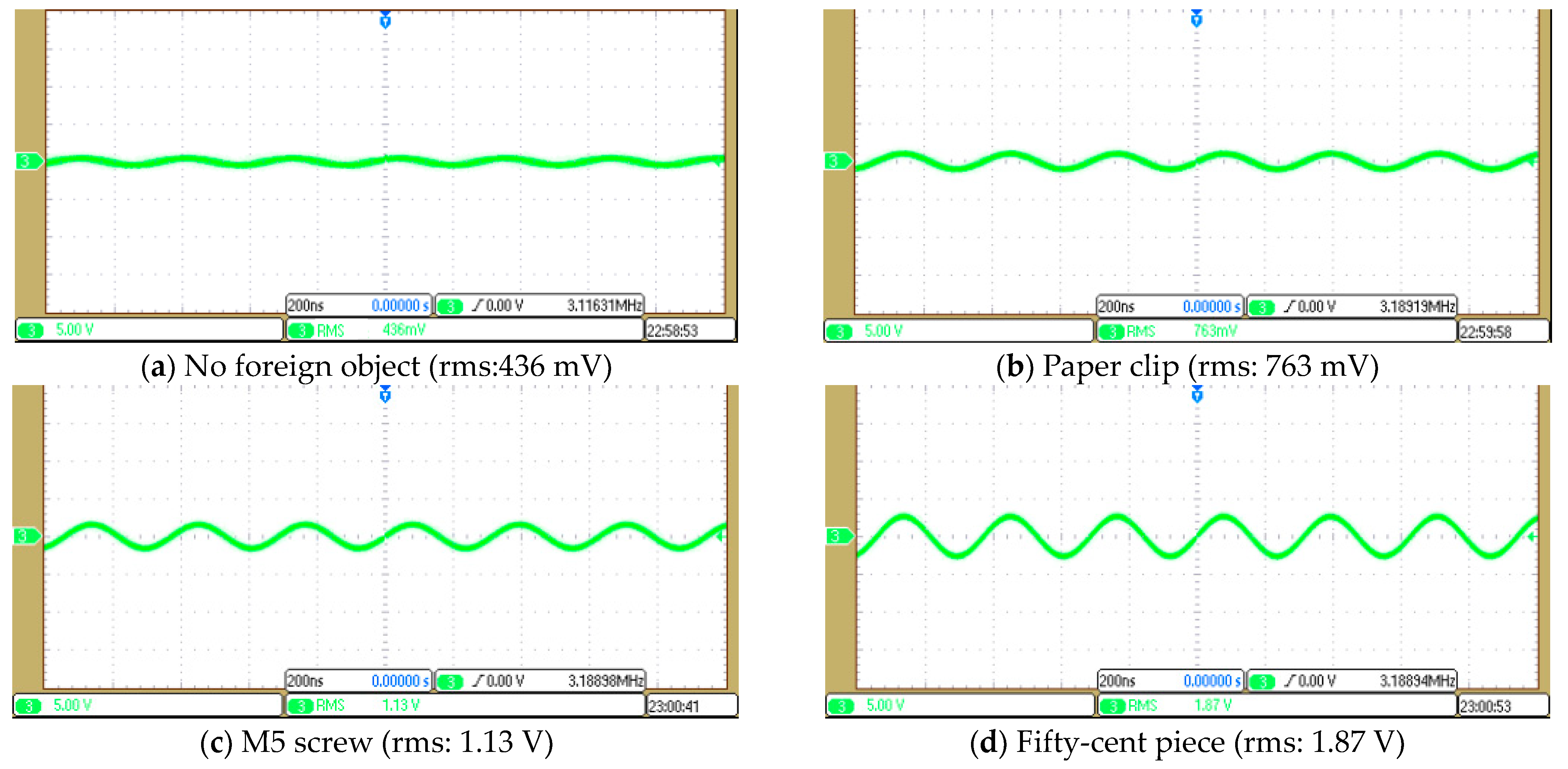 Energies 16 05437 g024 550