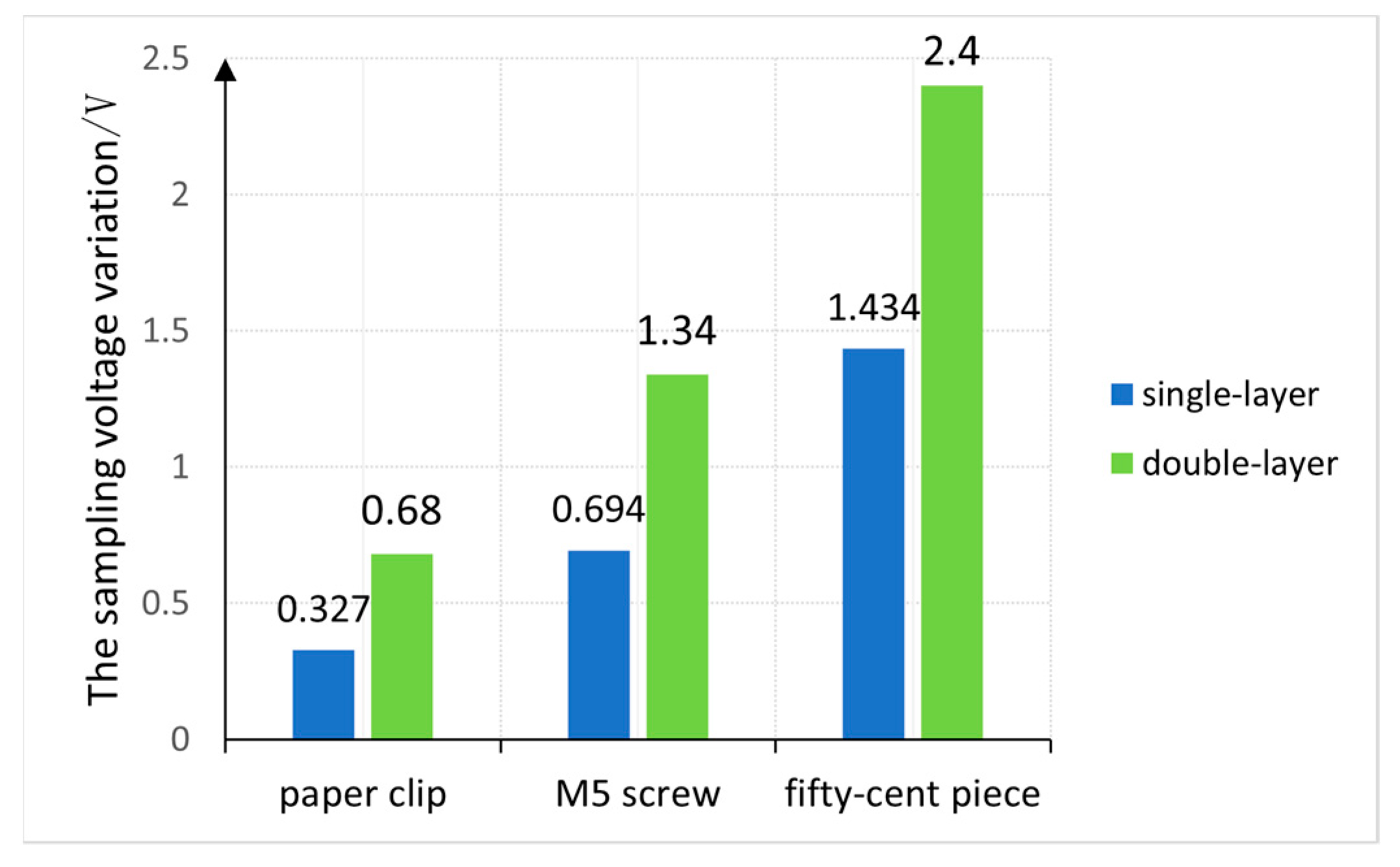 Energies 16 05437 g025 550
