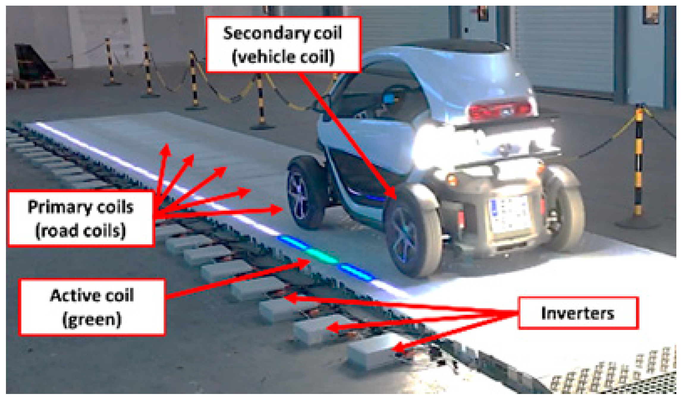 Energies 16 05439 g003 550
