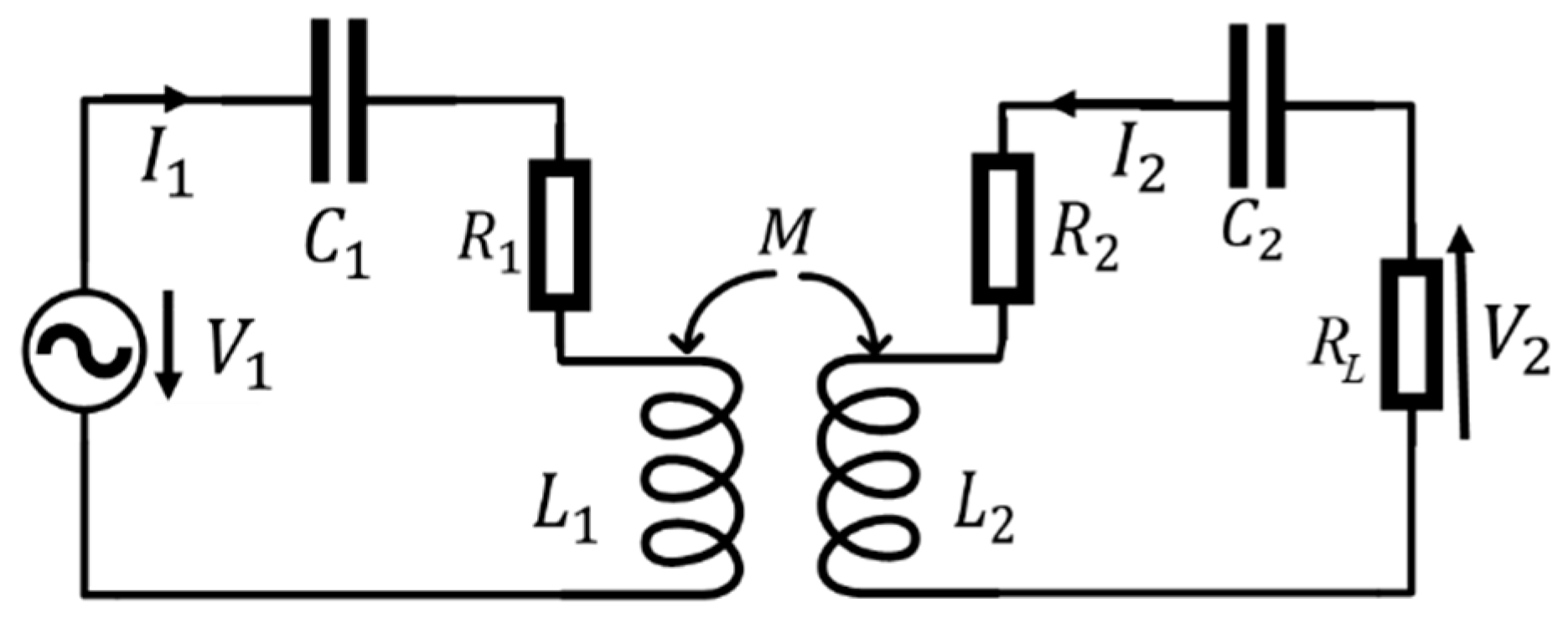 Energies 16 05439 g006 550