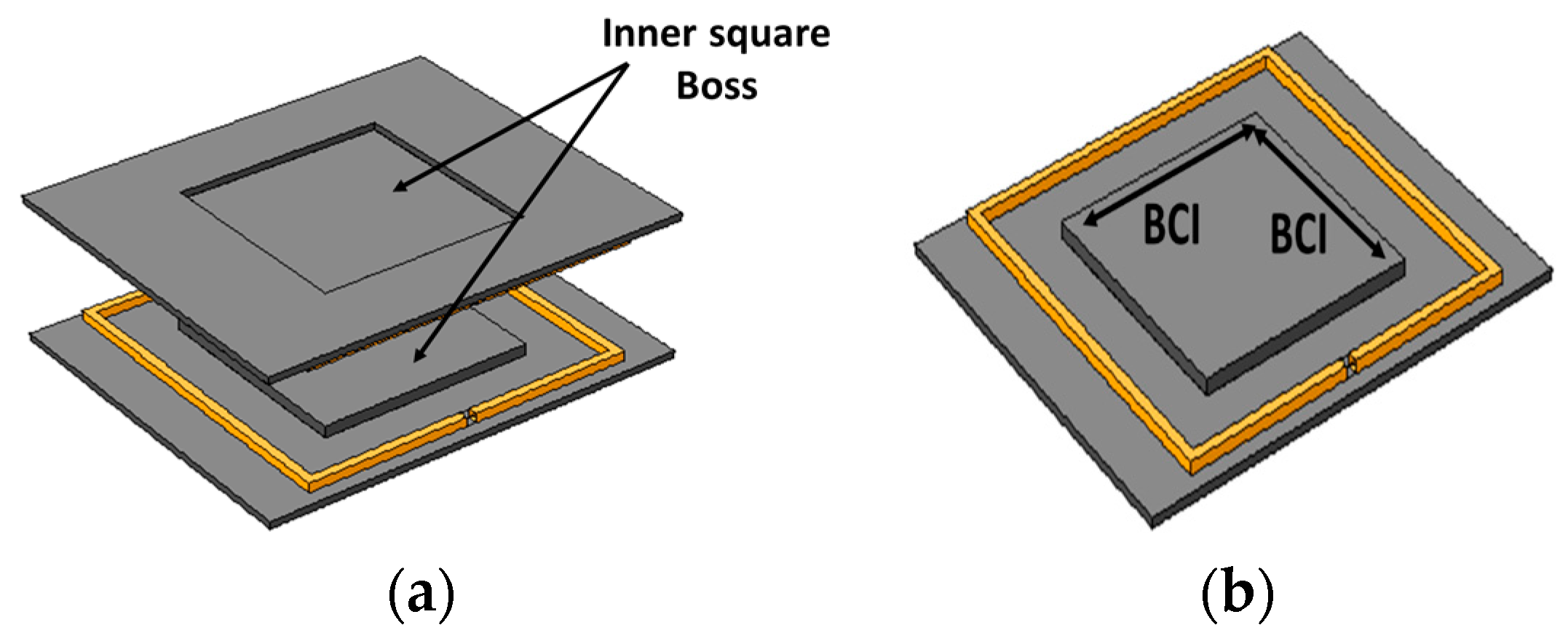 Energies 16 05439 g014 550