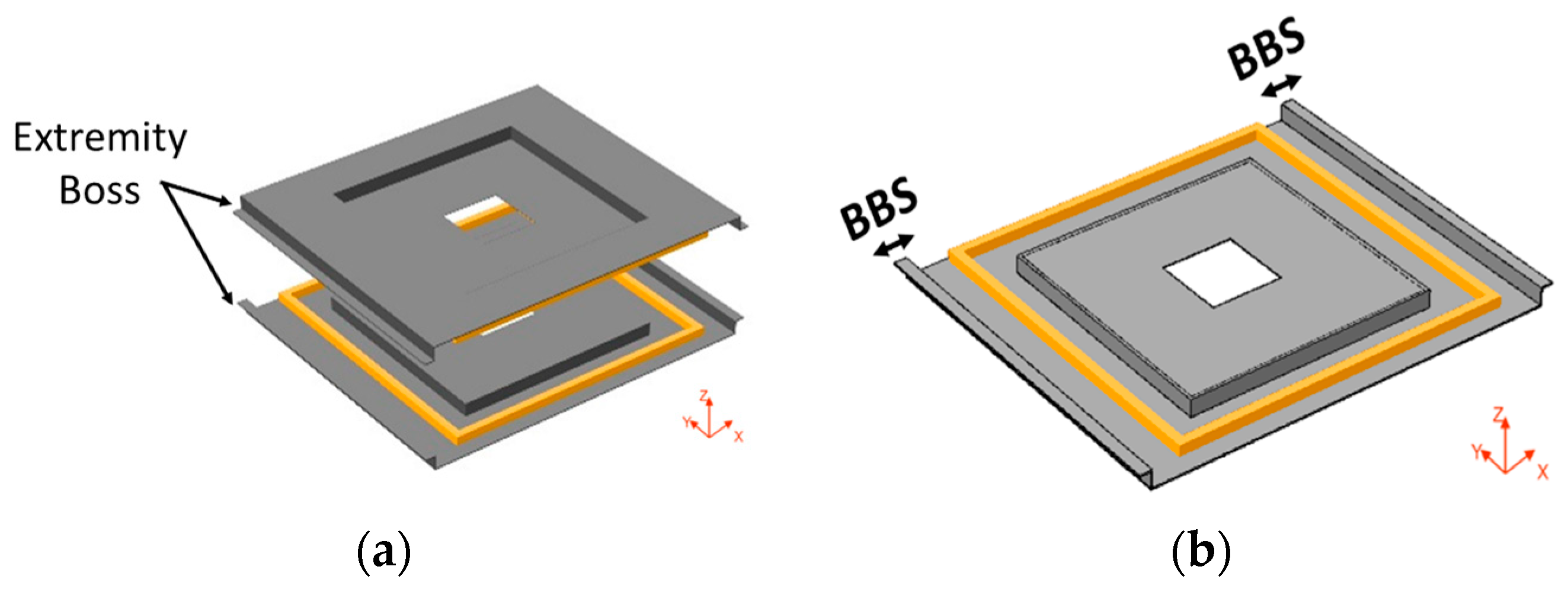 Energies 16 05439 g016 550