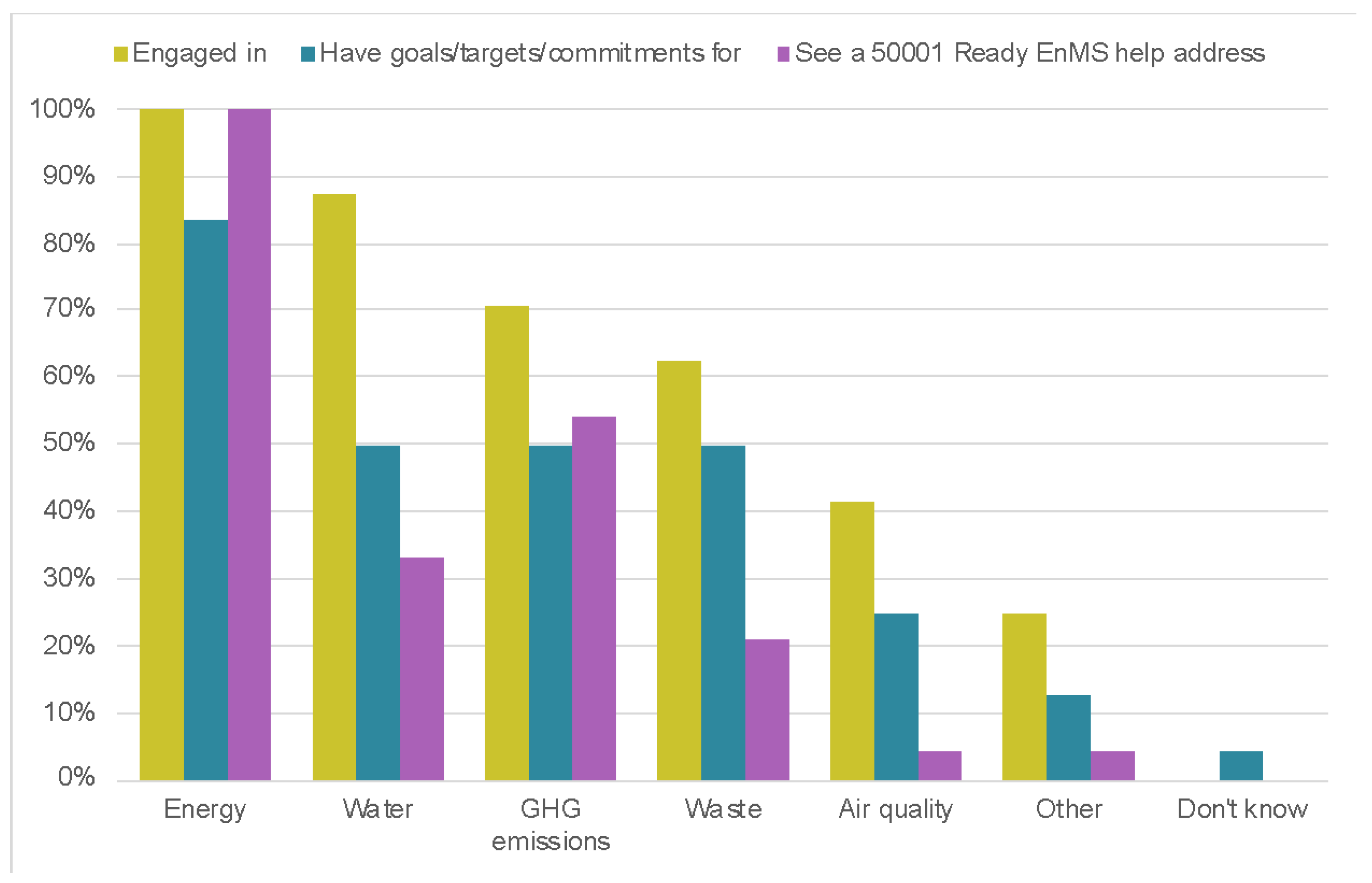 Energies 16 05441 g003