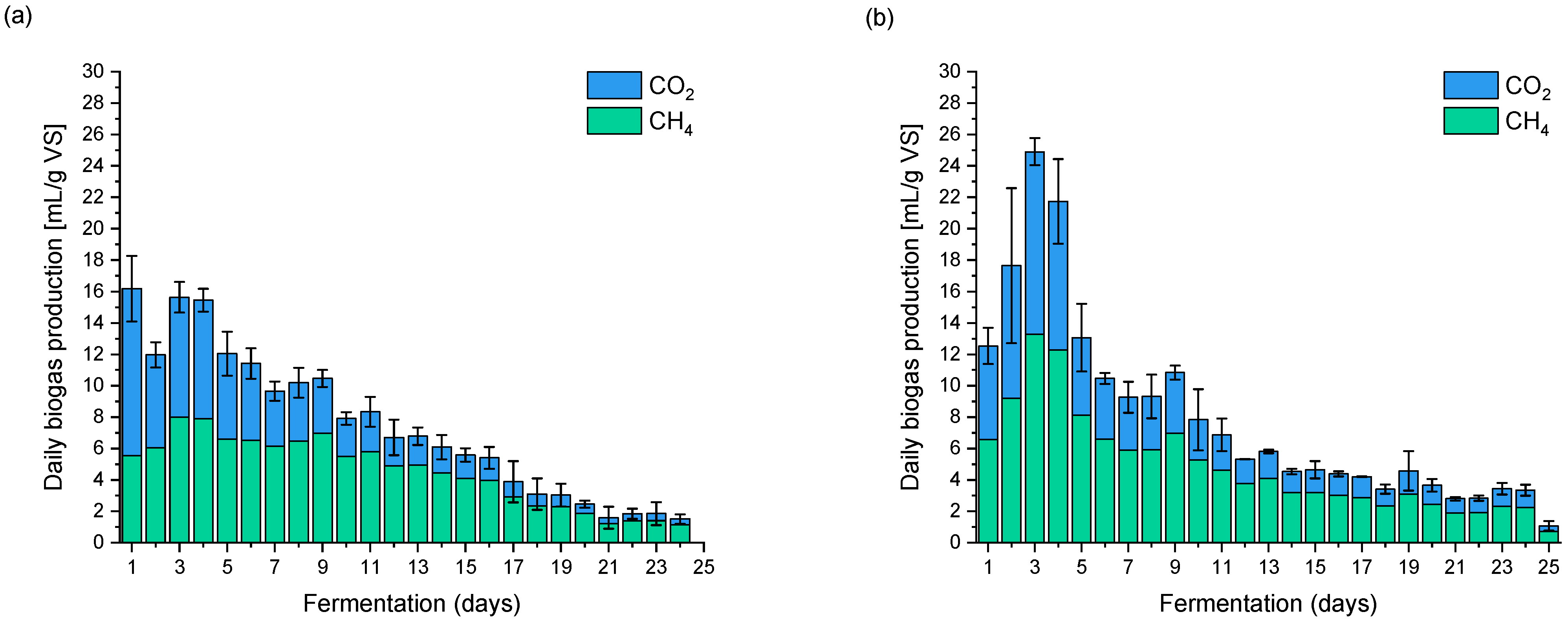 Energies 16 05442 g002a