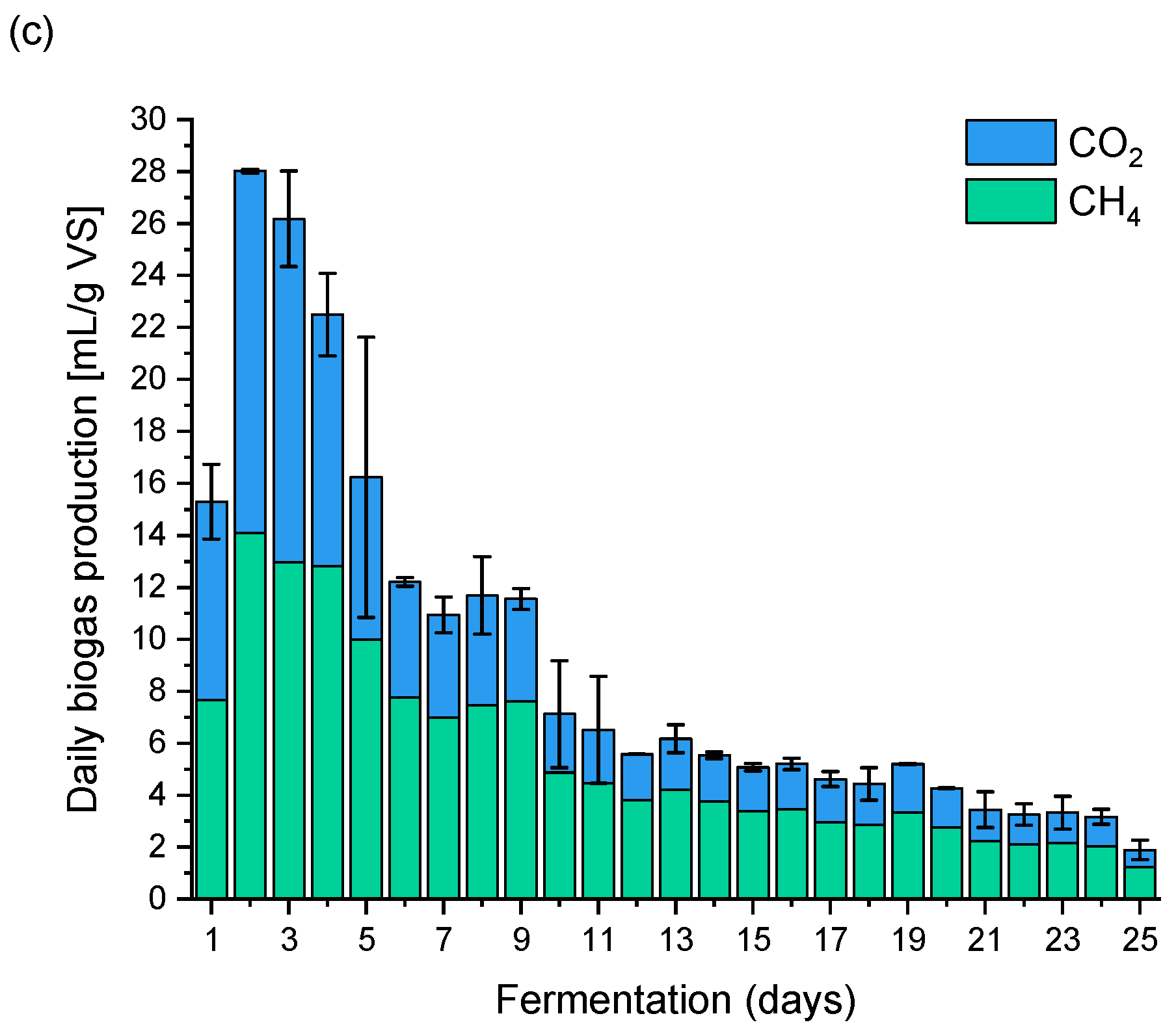 Energies 16 05442 g002b