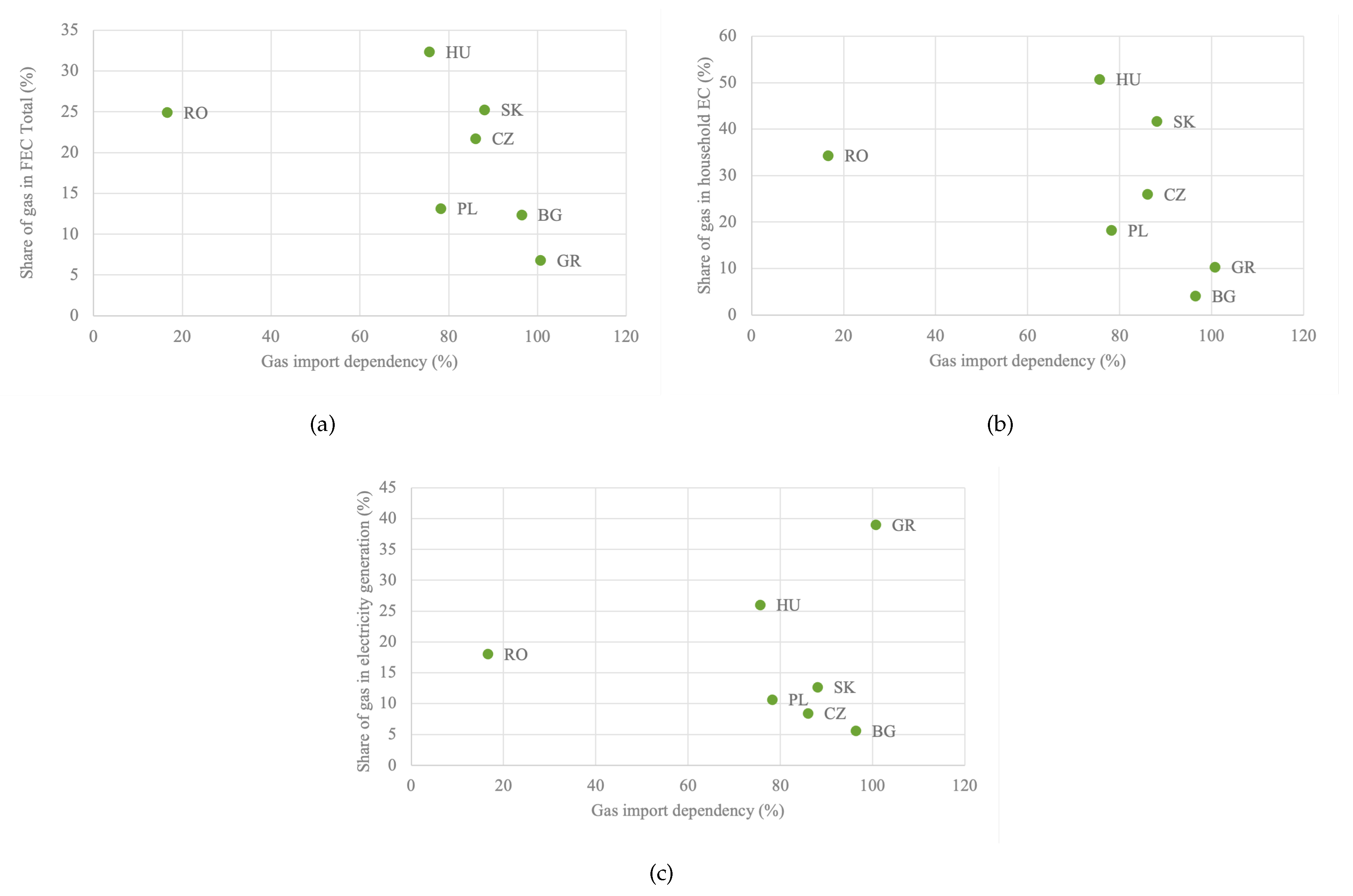 Energies 16 05443 g001 Energies 16 05443 g001