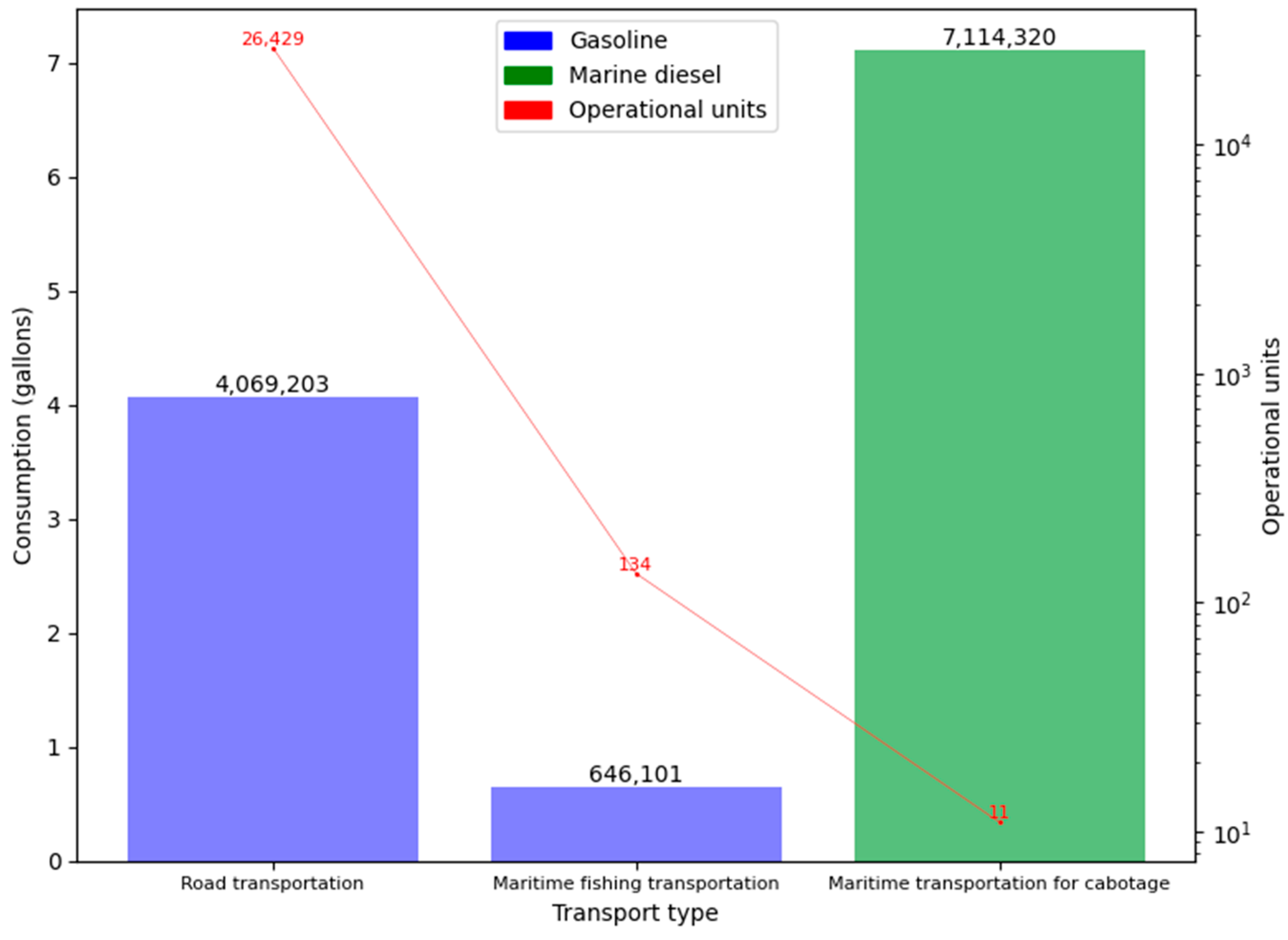 Energies 16 05448 g004