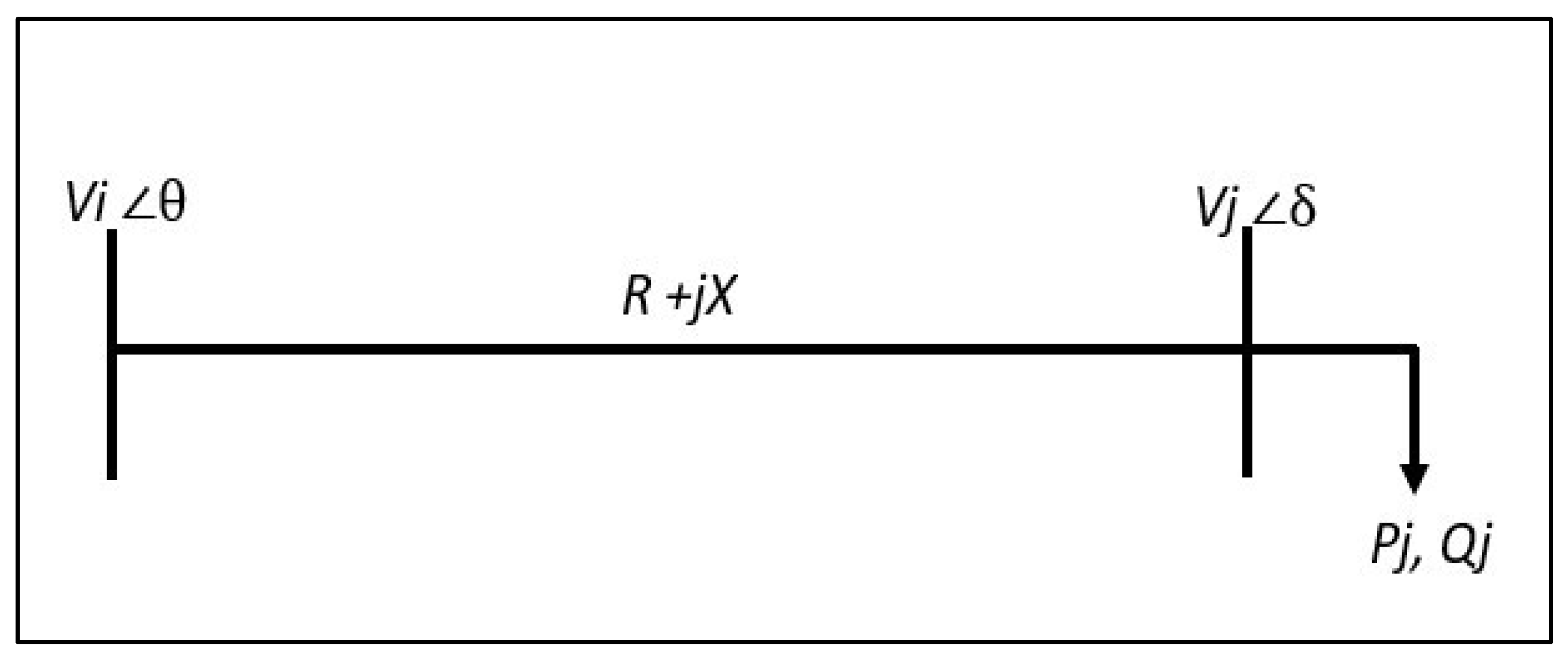 Energies 16 05450 g003 550