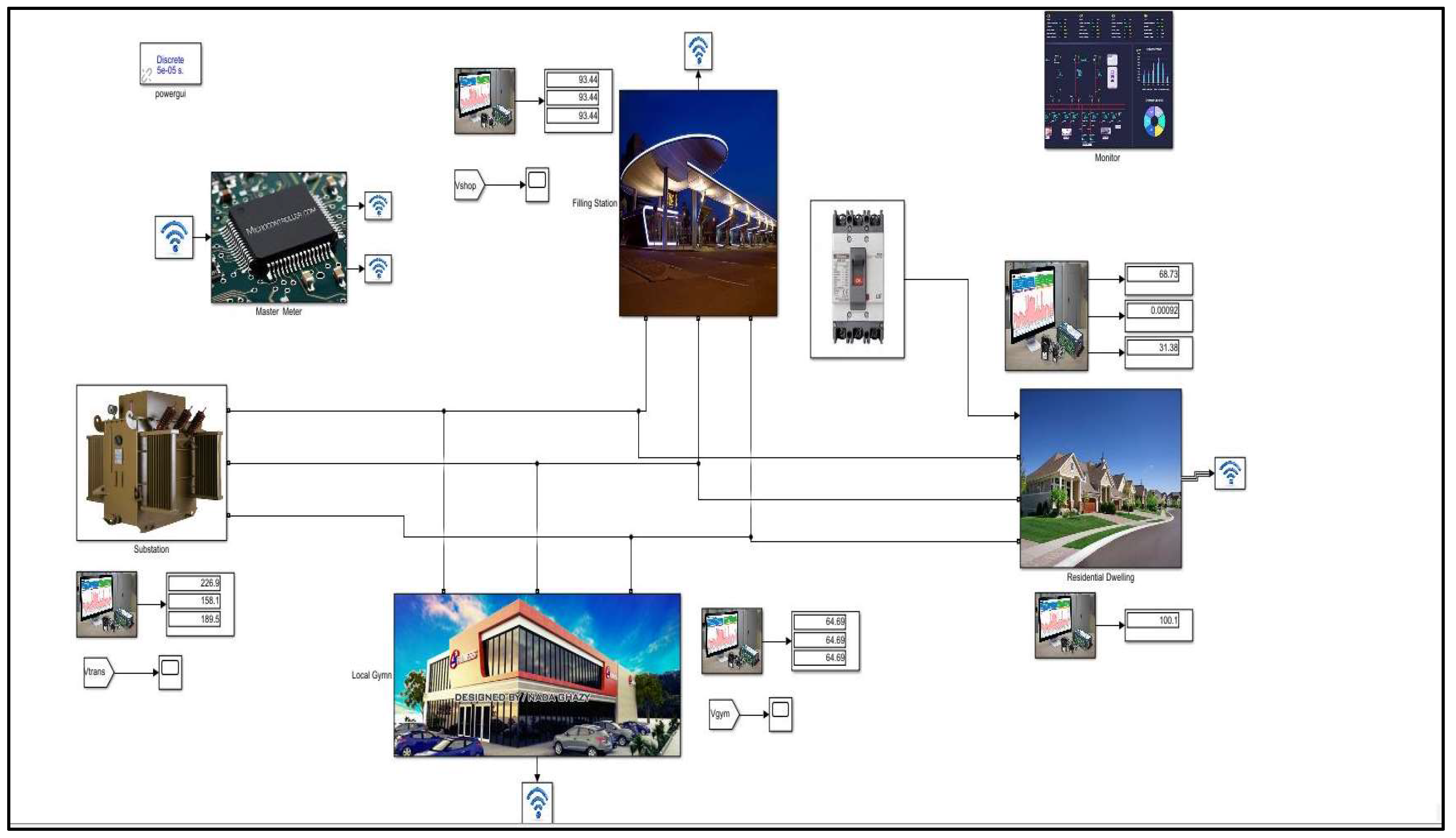 Energies 16 05450 g008 550
