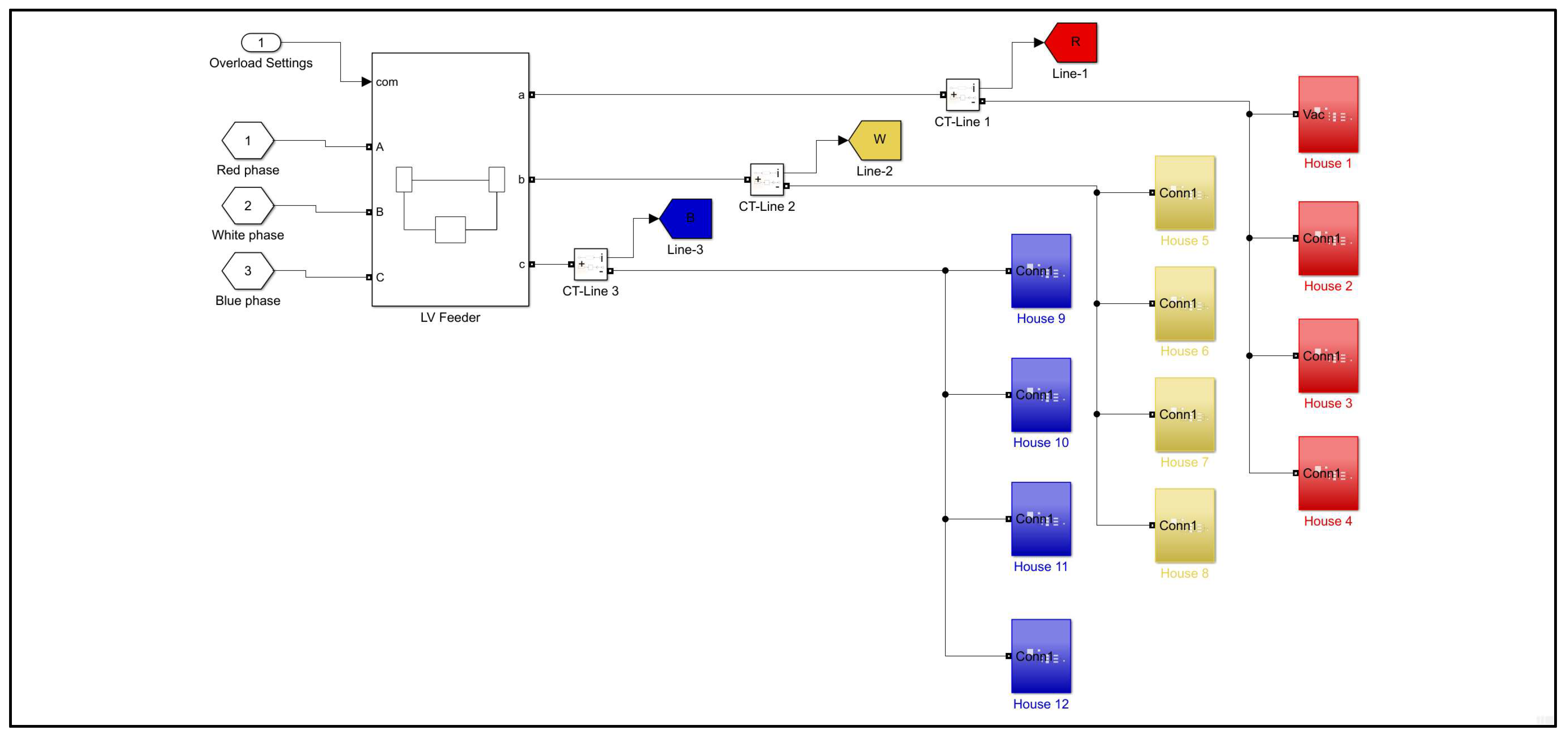 Energies 16 05450 g009 550