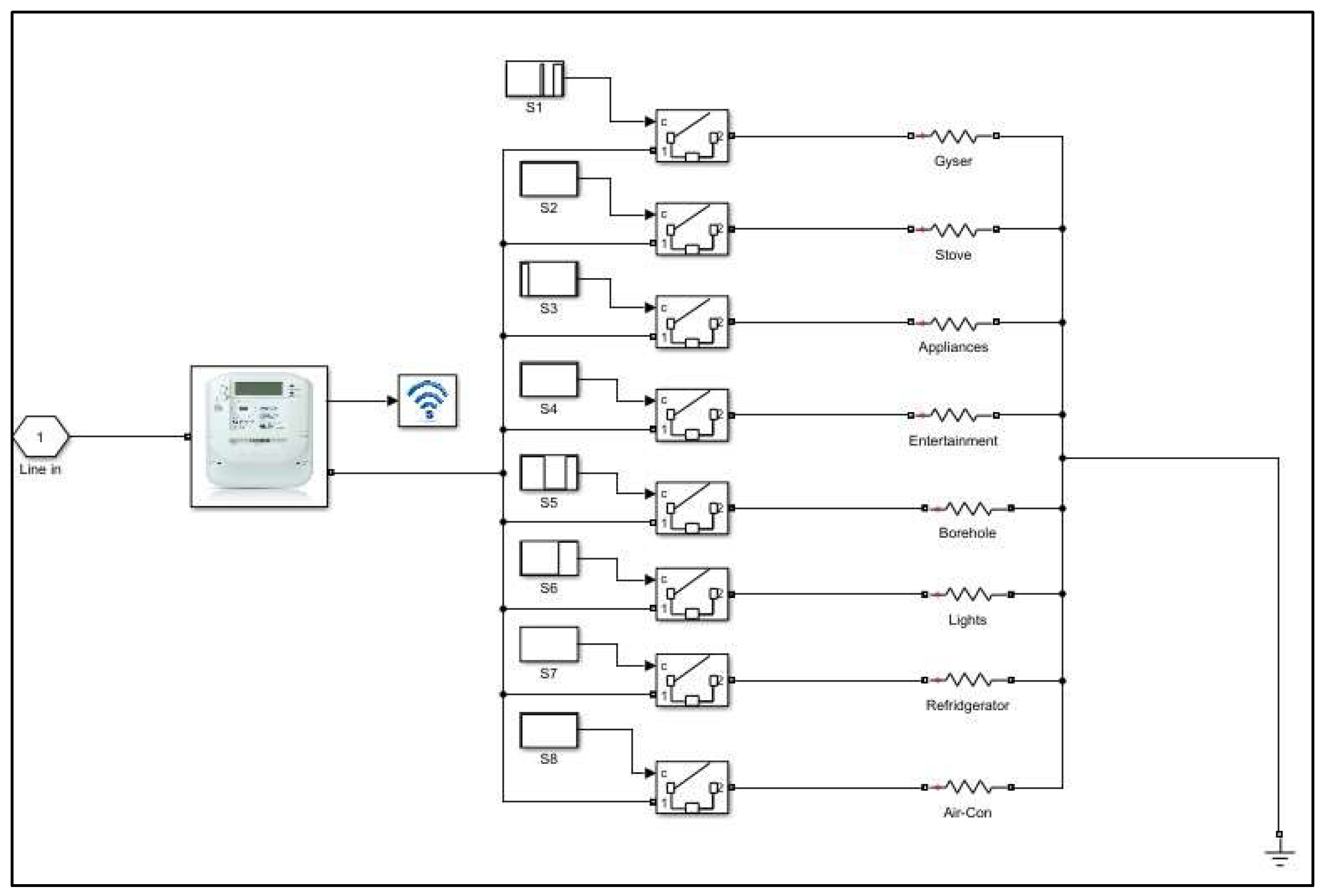 Energies 16 05450 g010 550