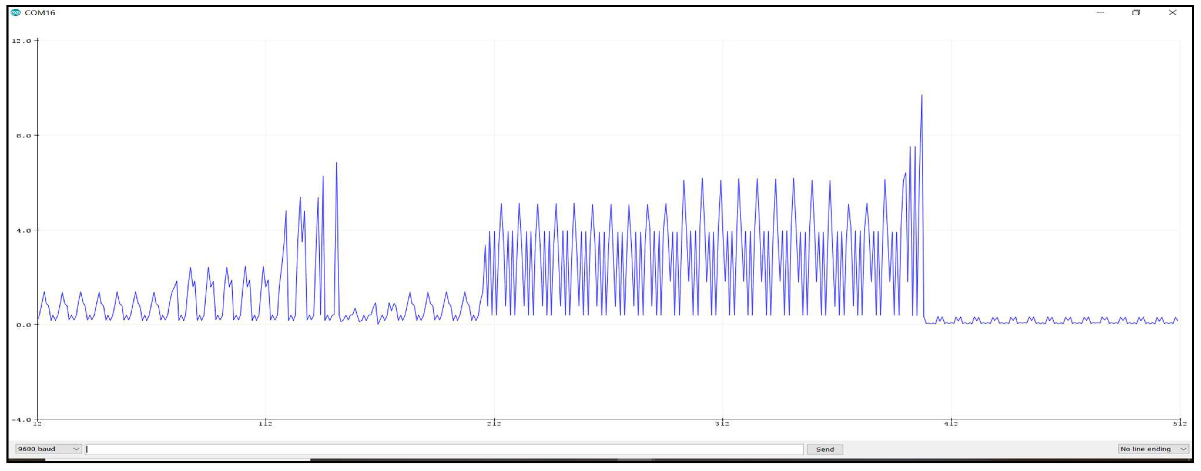 Energies 16 05450 g021 550