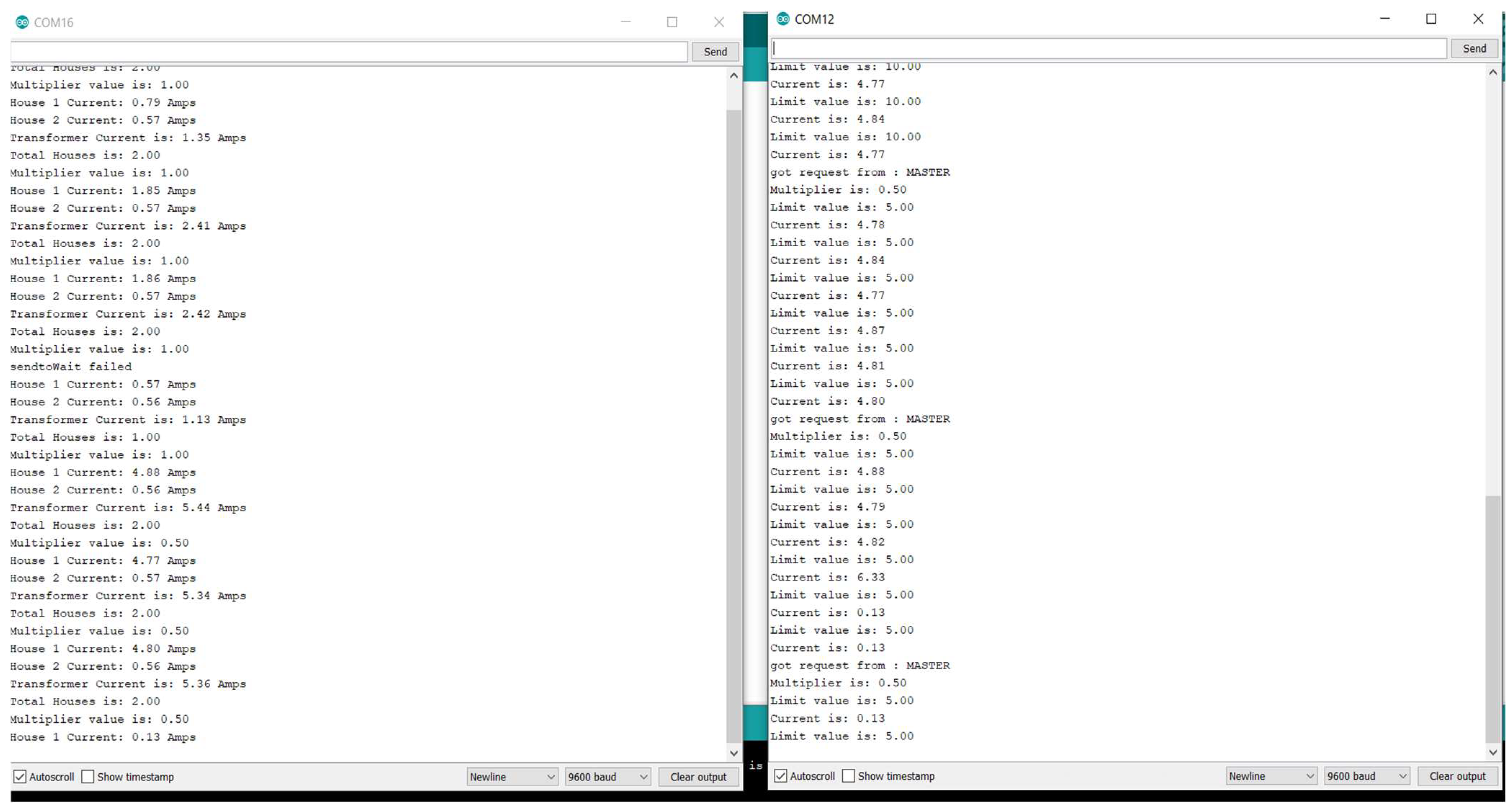 Energies 16 05450 g0a2 550