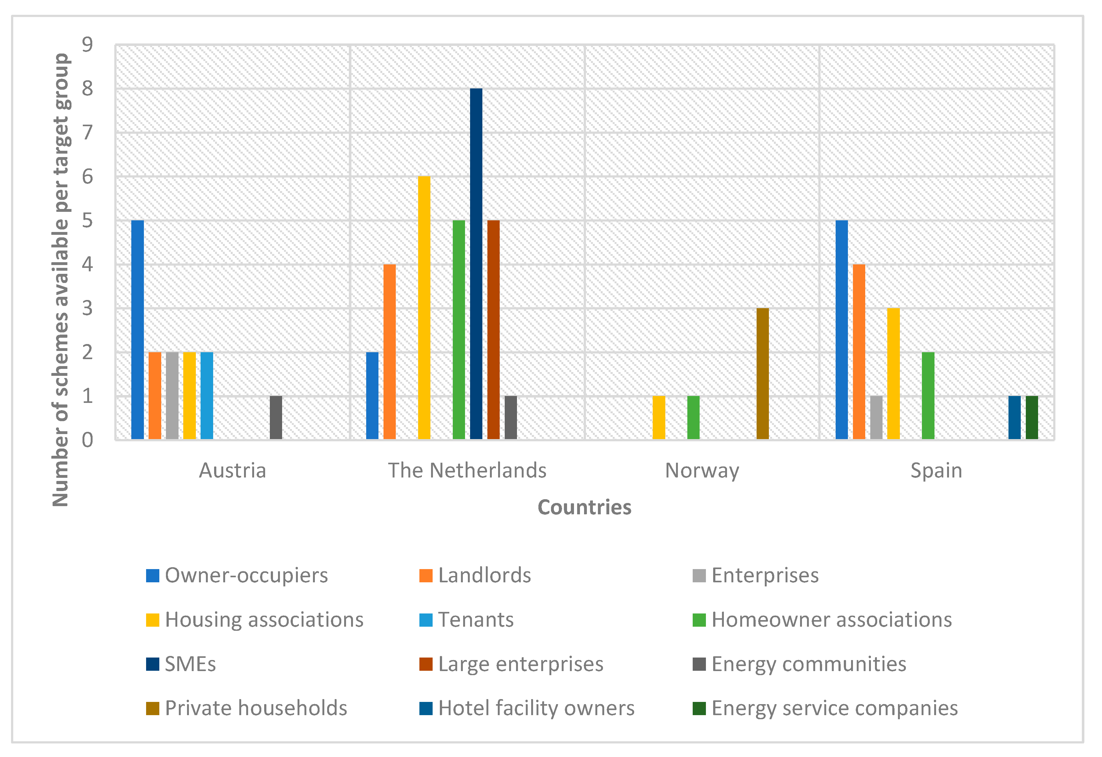 Energies 16 05453 g002