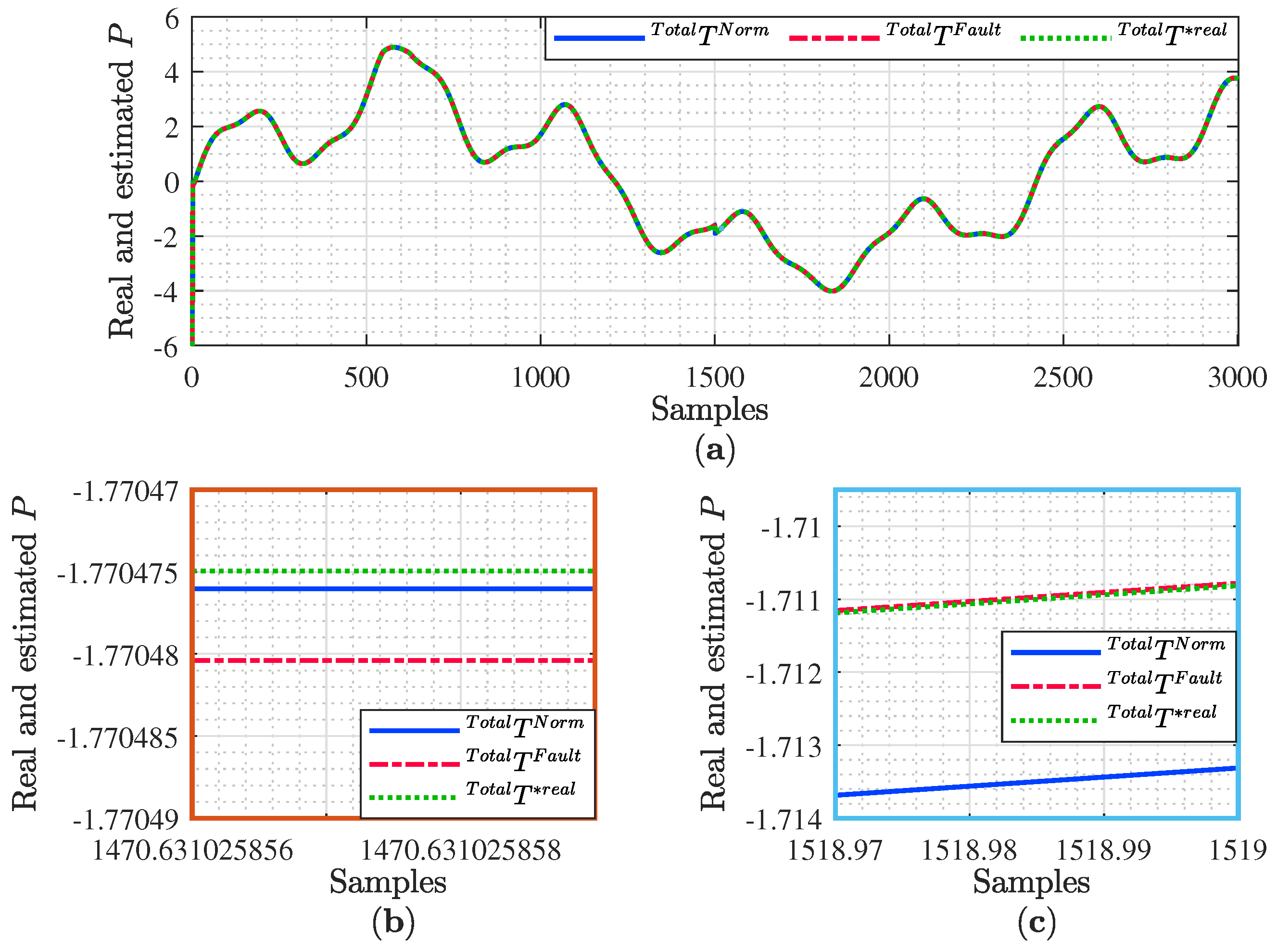 Energies 16 05455 g011 Energies 16 05455 g011