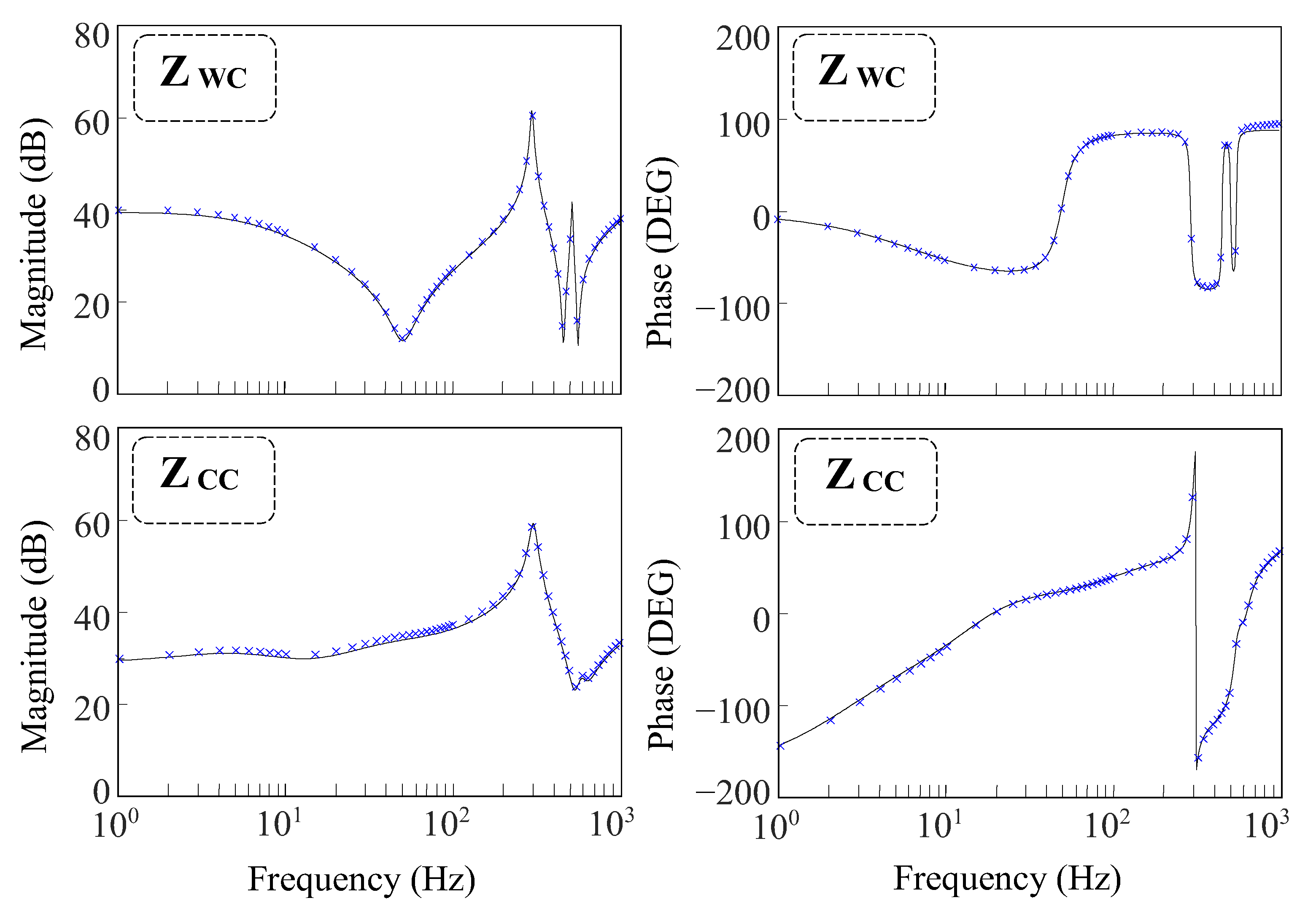 Energies 16 05457 g003