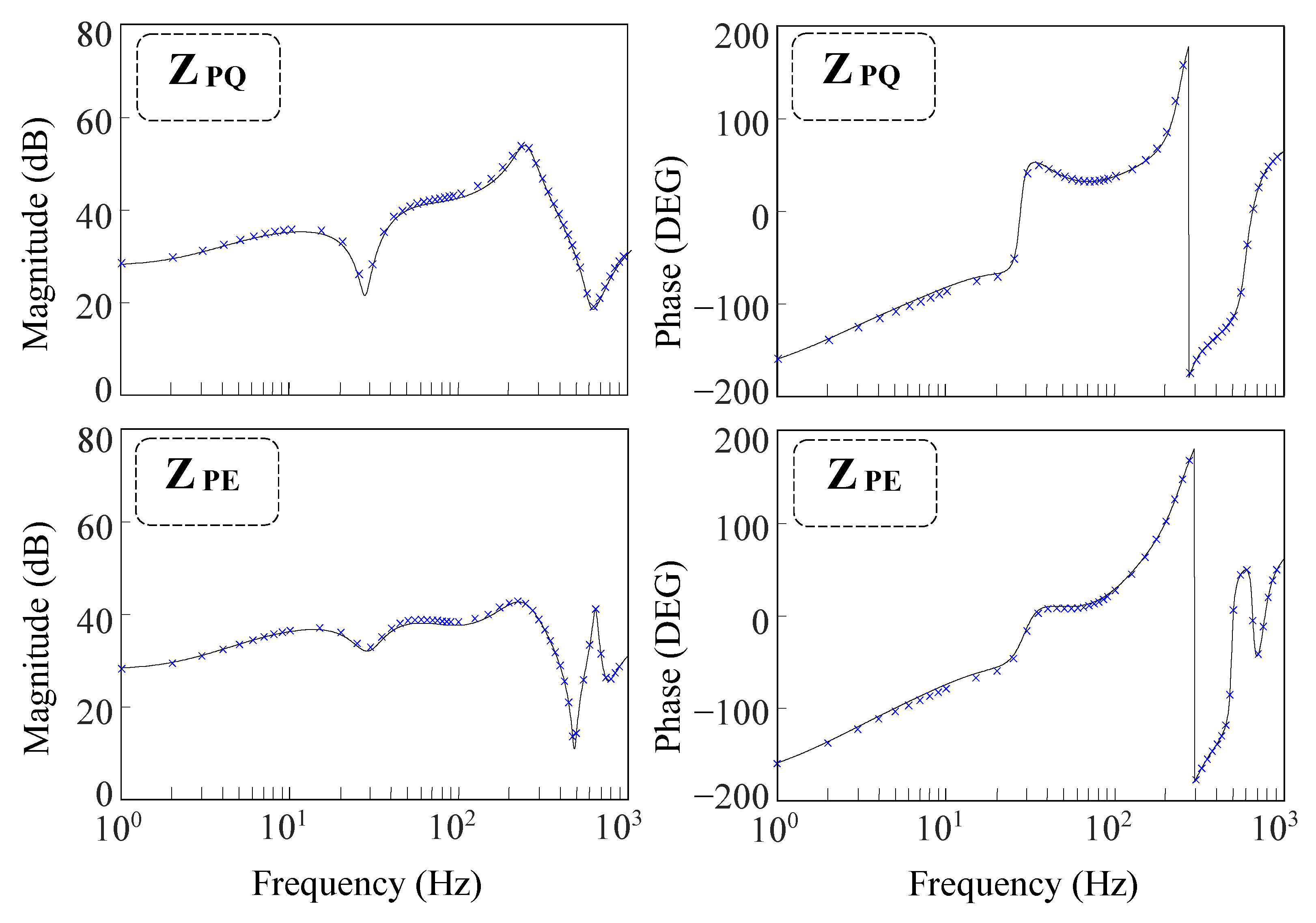 Energies 16 05457 g004