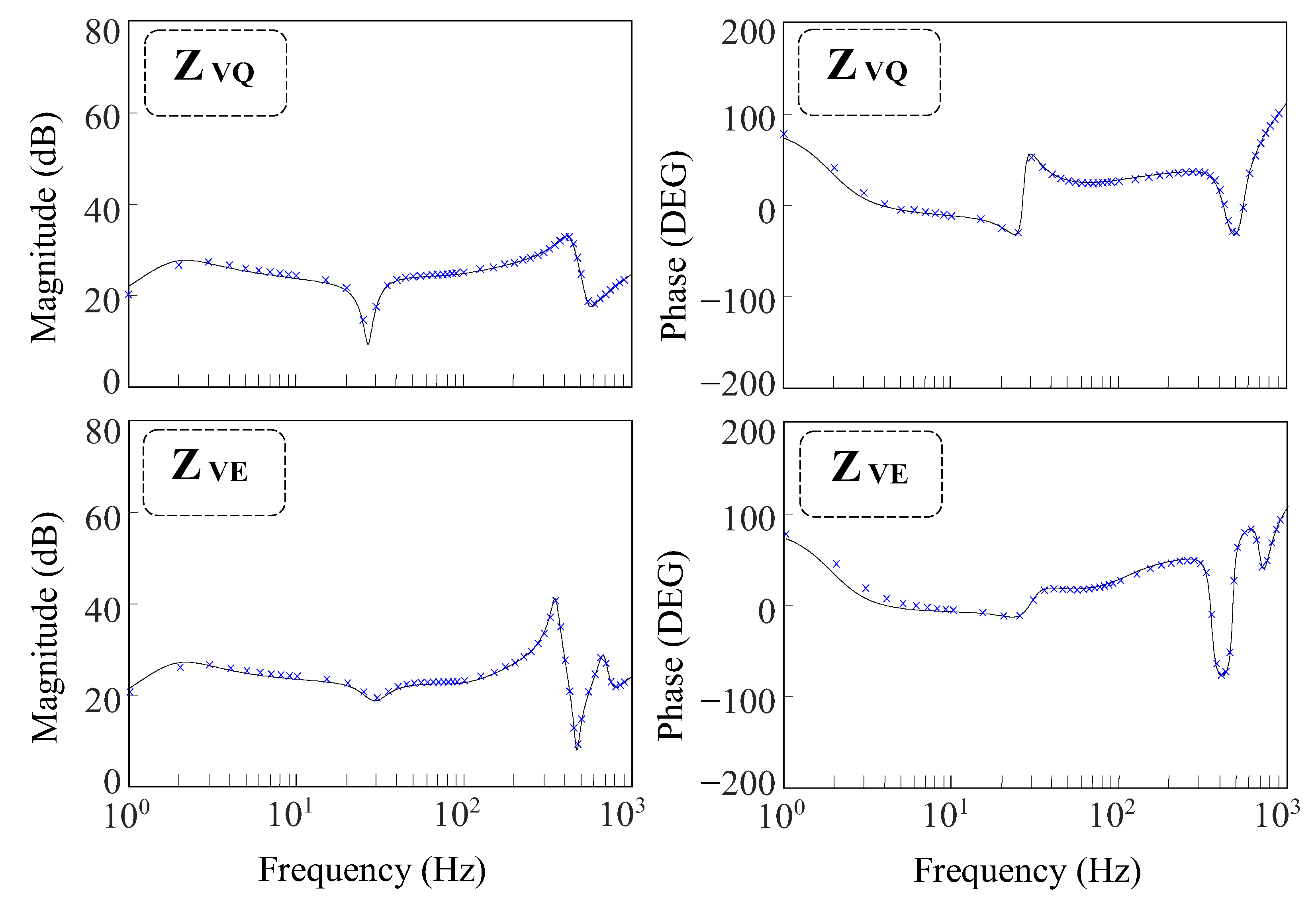 Energies 16 05457 g005