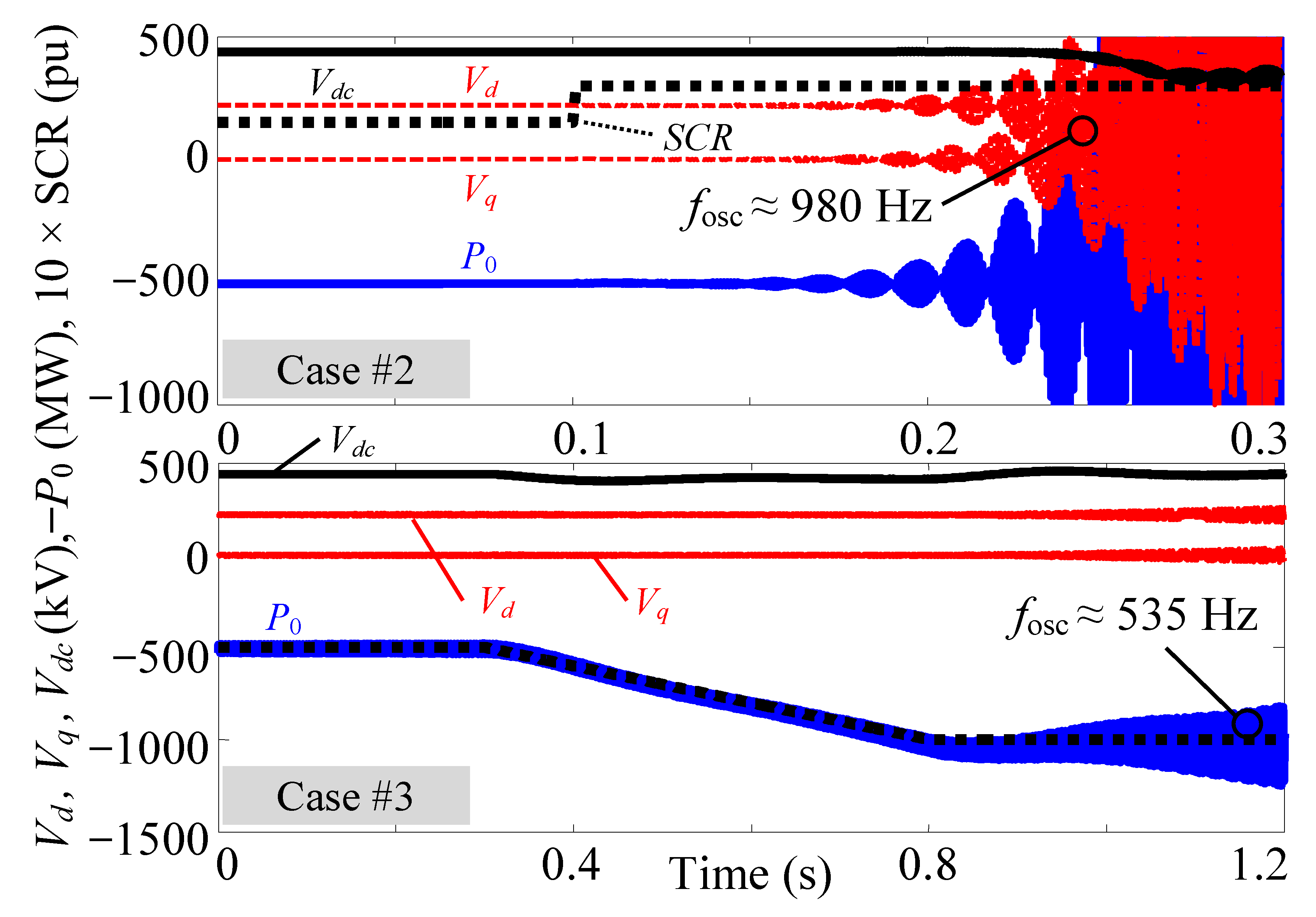 Energies 16 05457 g008