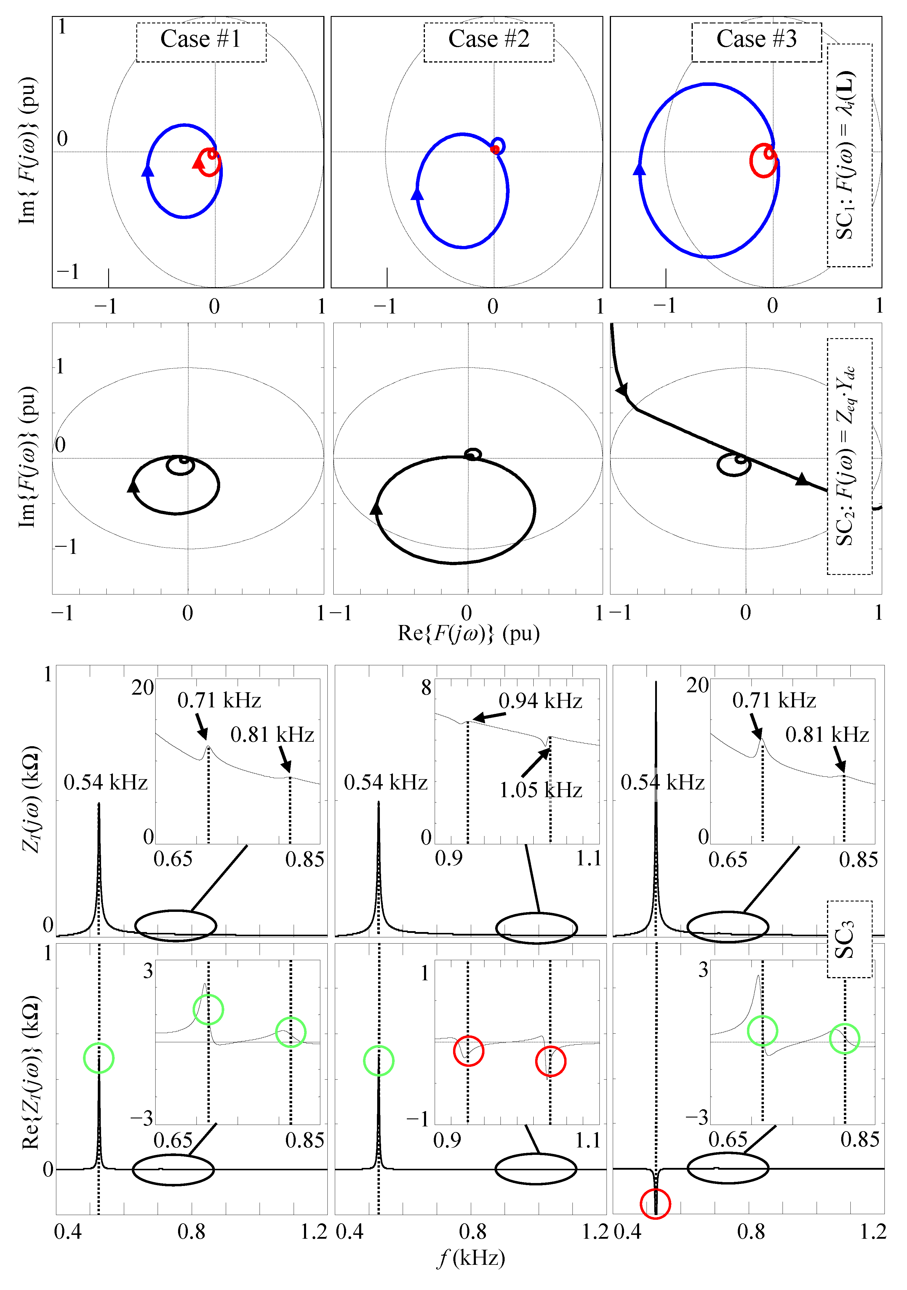 Energies 16 05457 g009