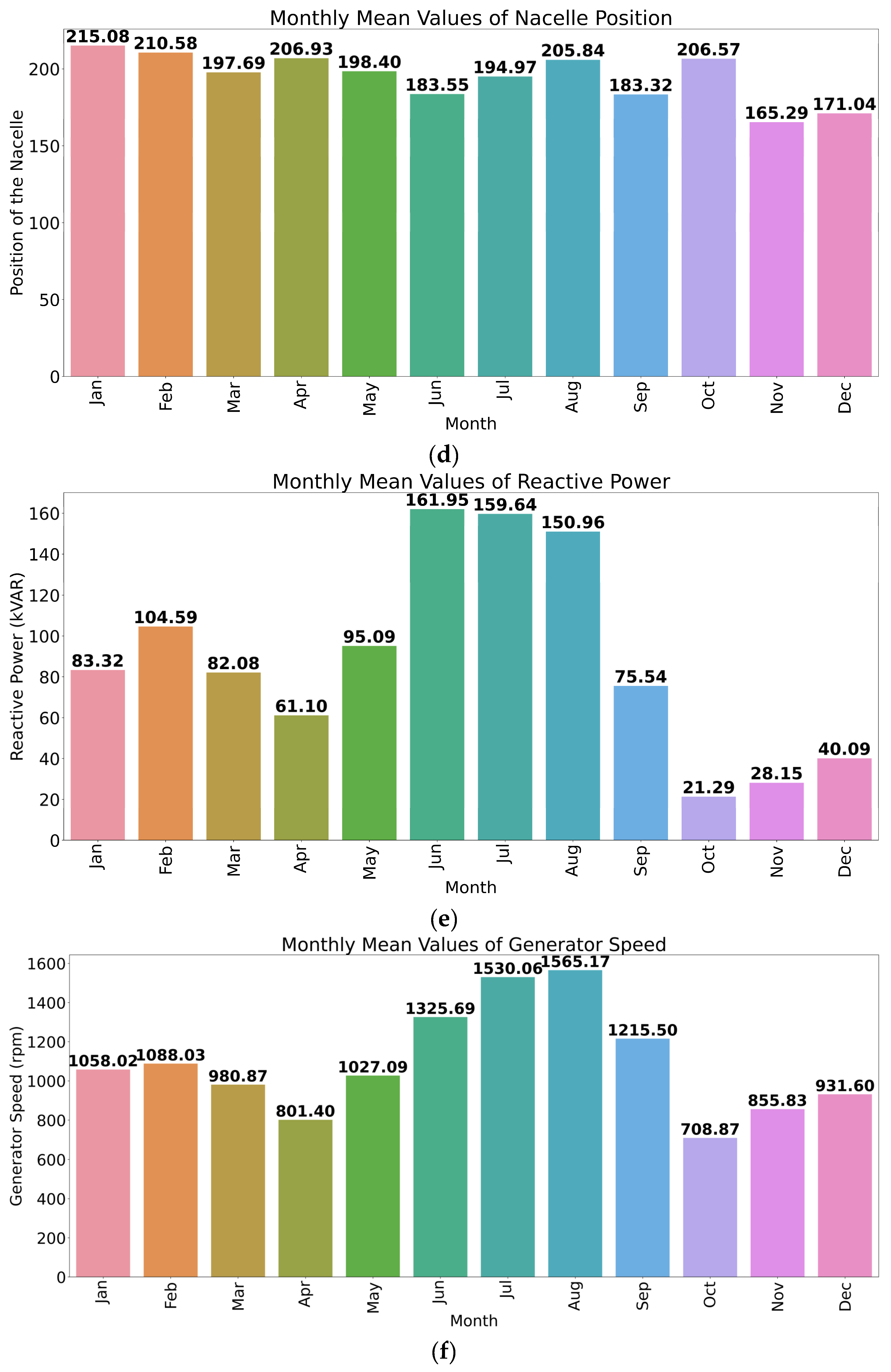 Energies 16 05459 g007b