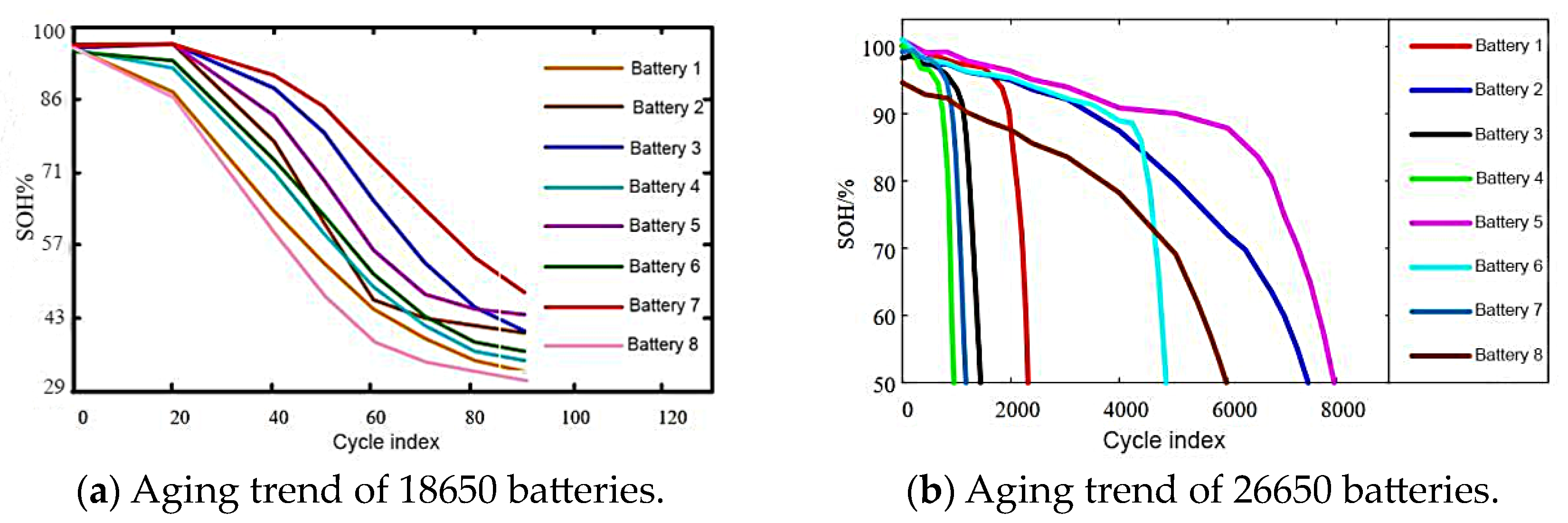 Energies 16 05460 g001