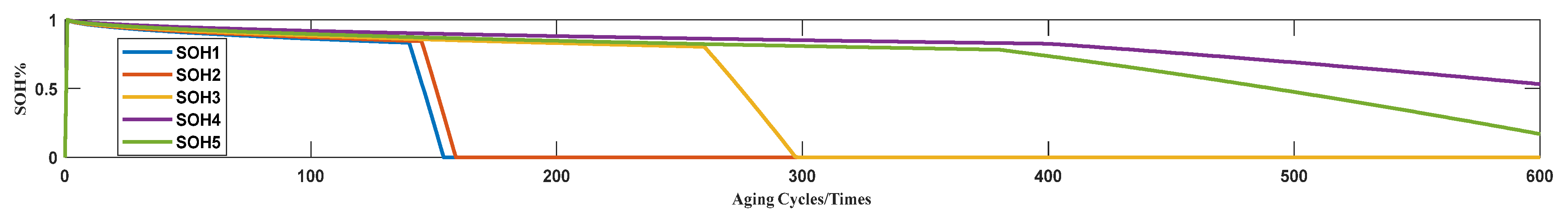 Energies 16 05460 g002