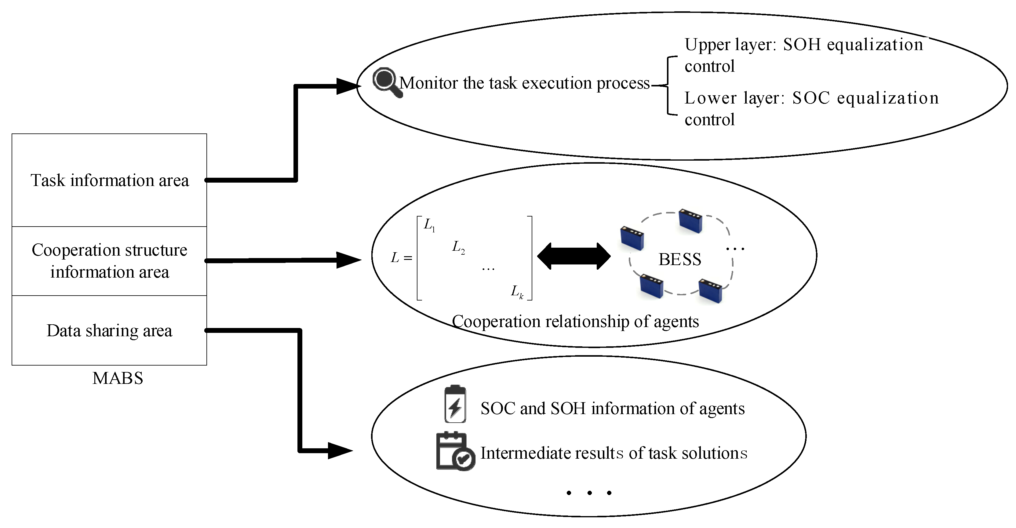 Energies 16 05460 g003
