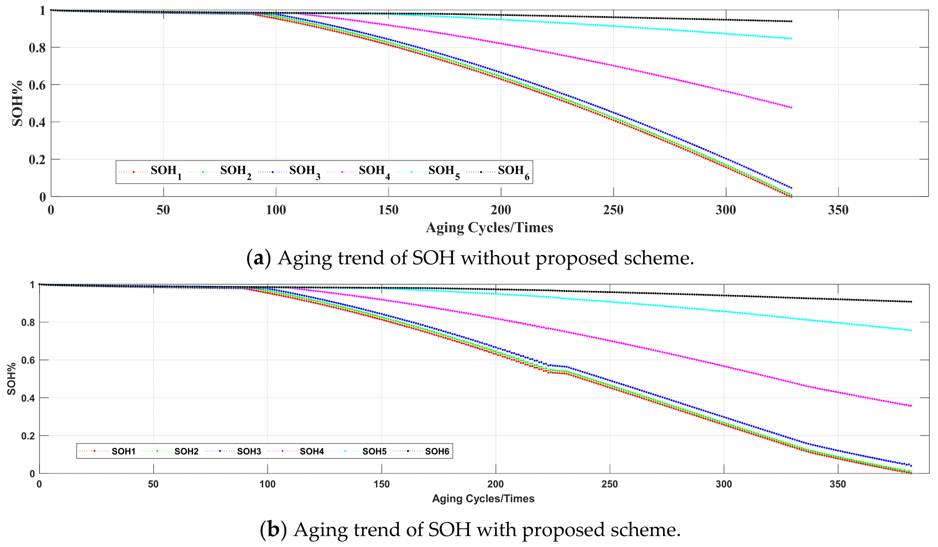 Energies 16 05460 g009
