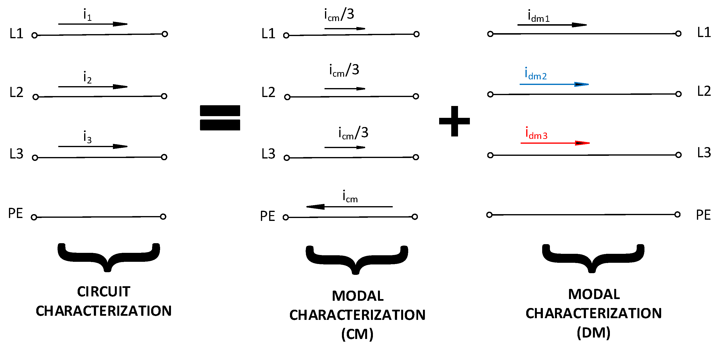 Energies 16 05461 g001 Energies 16 05461 g001