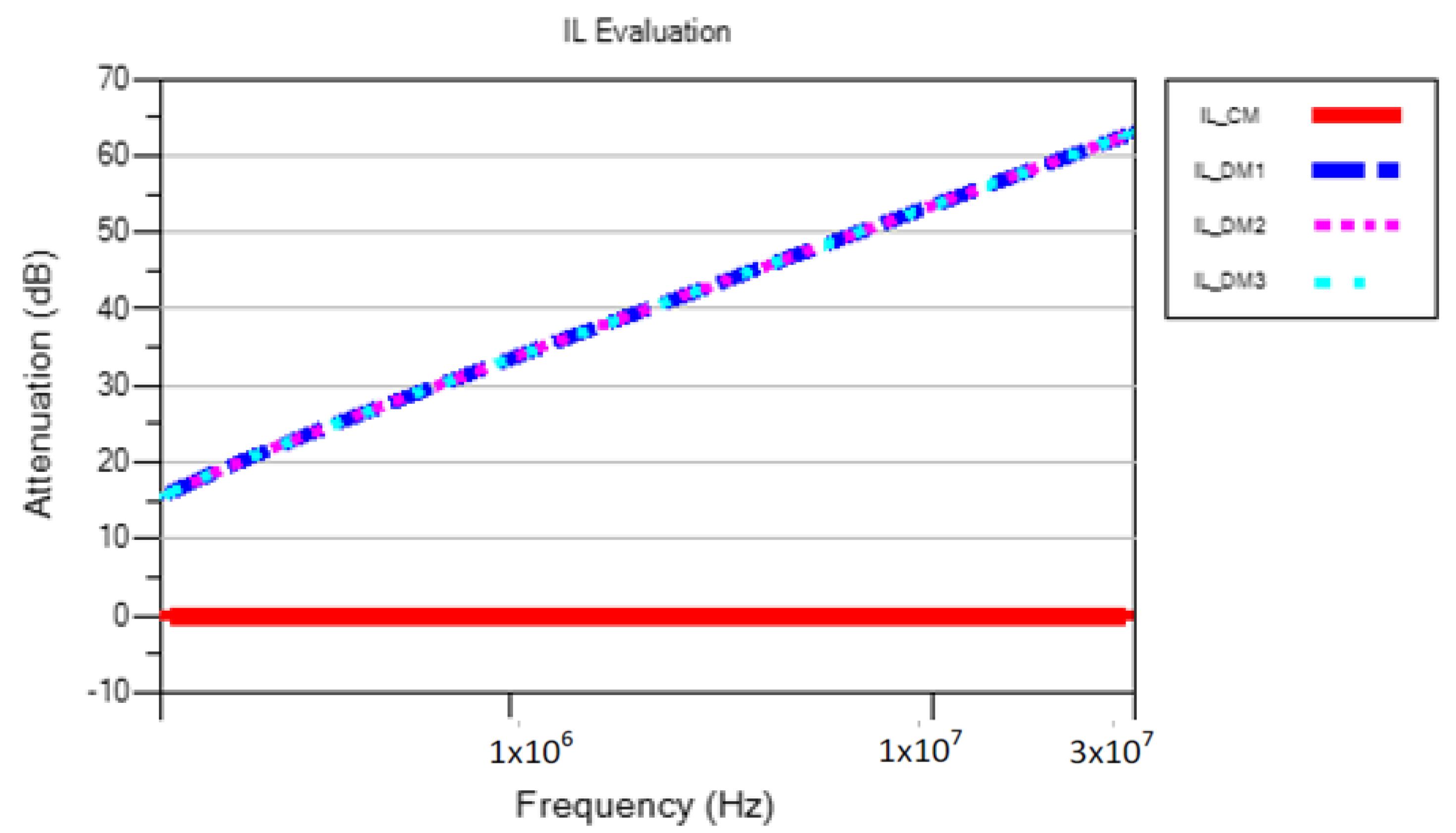 Energies 16 05461 g010 Energies 16 05461 g010
