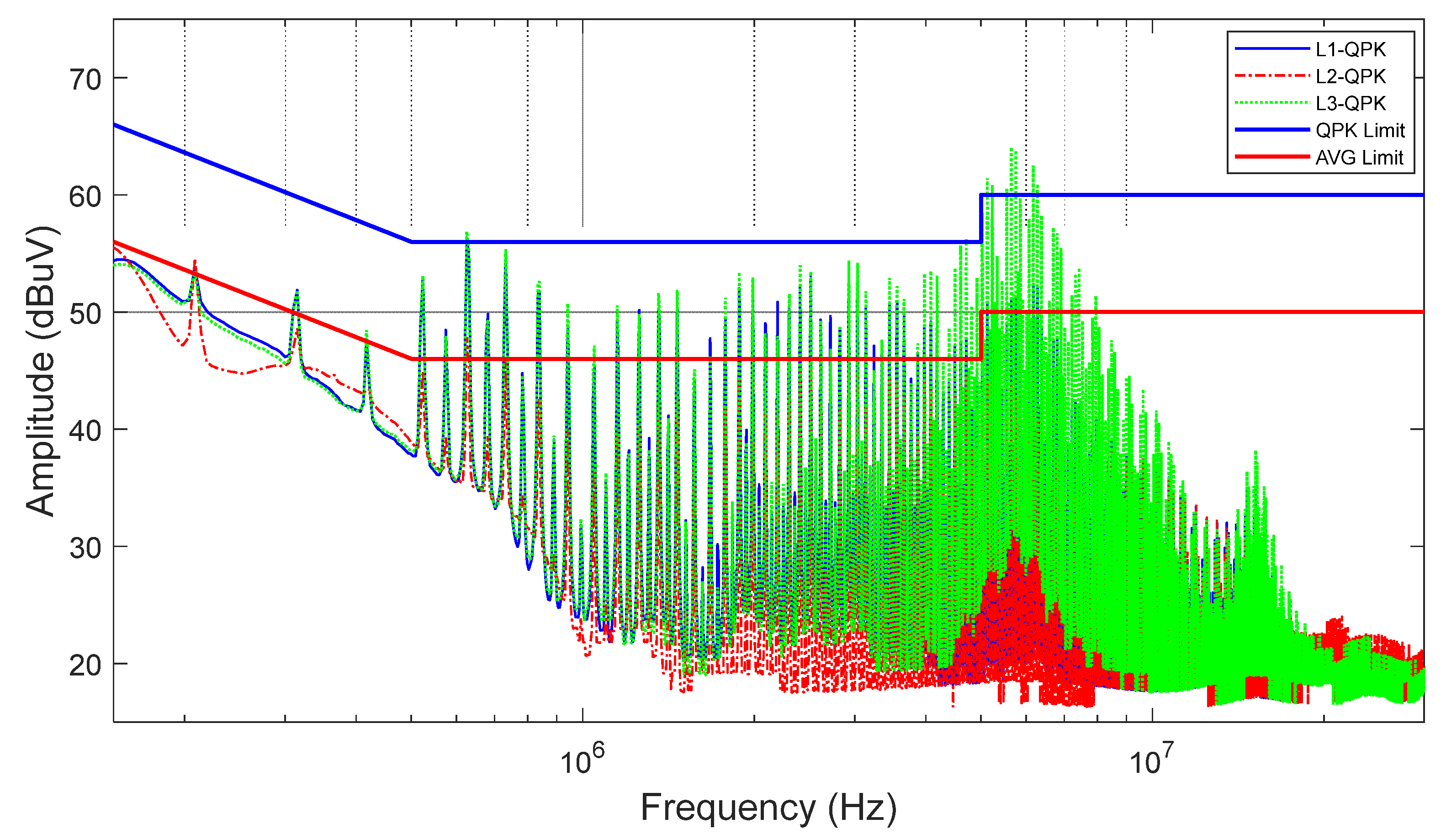Energies 16 05461 g017 Energies 16 05461 g017