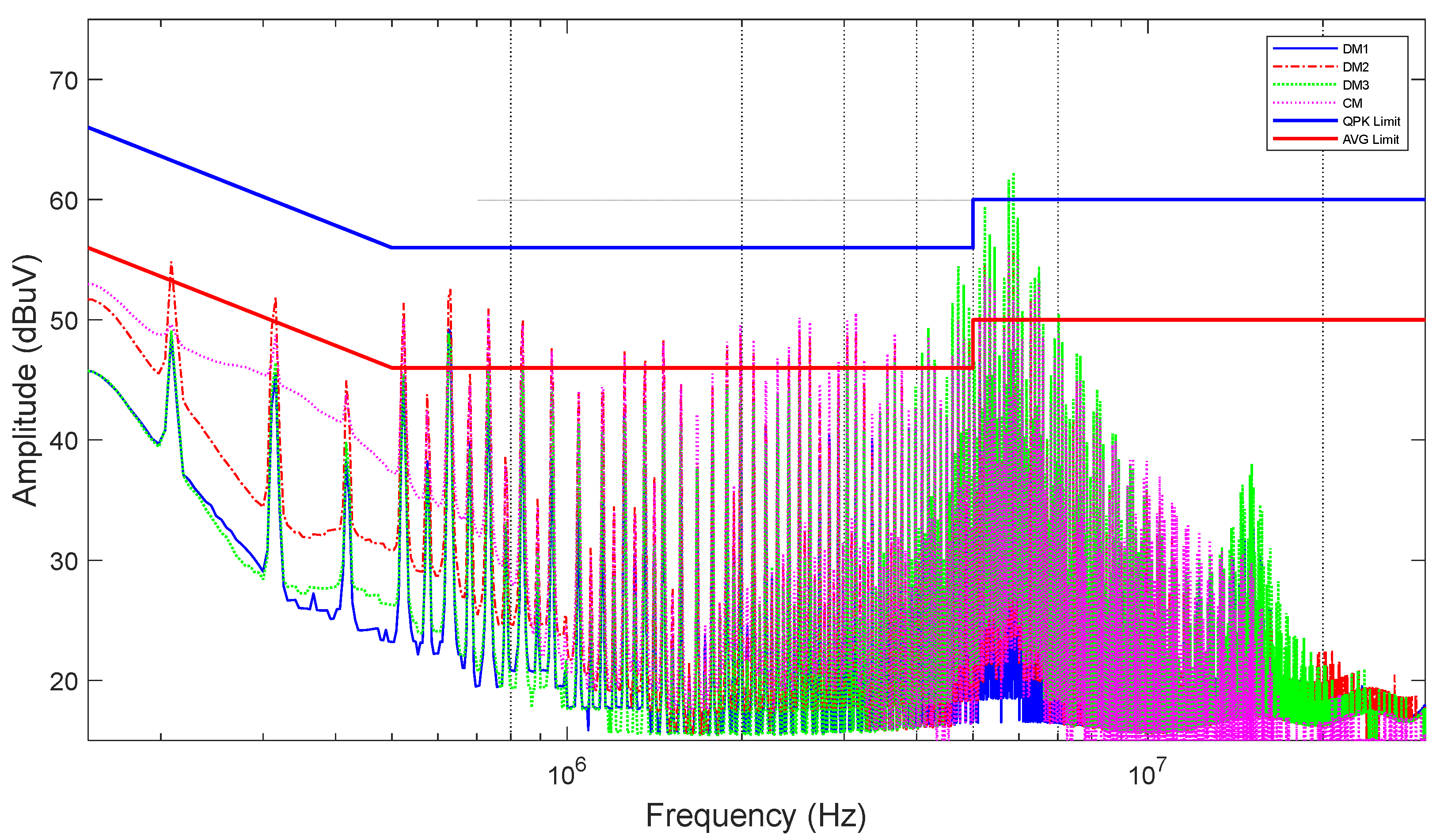 Energies 16 05461 g018 Energies 16 05461 g018